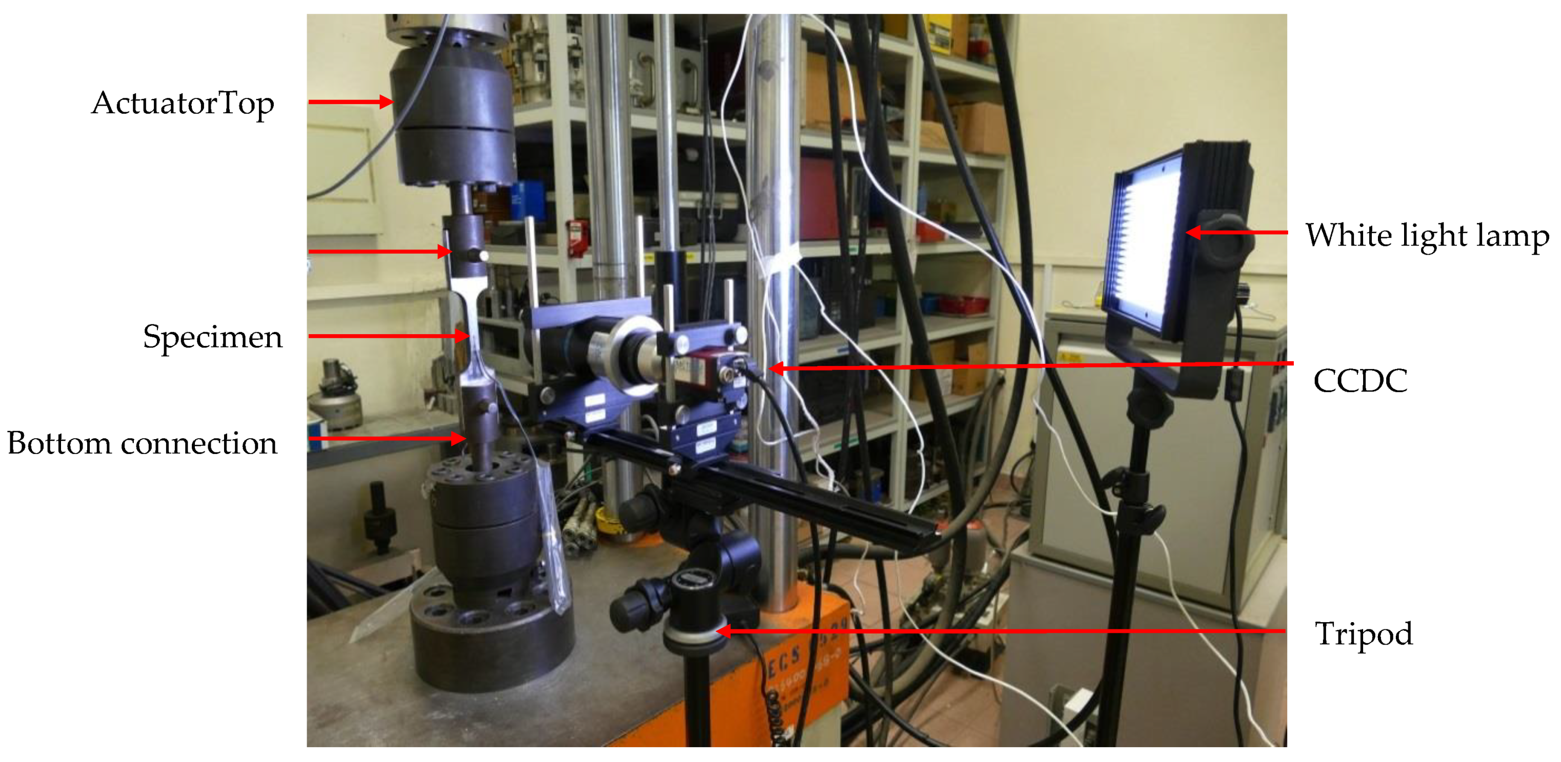 Applsci 09 01670 g003 550