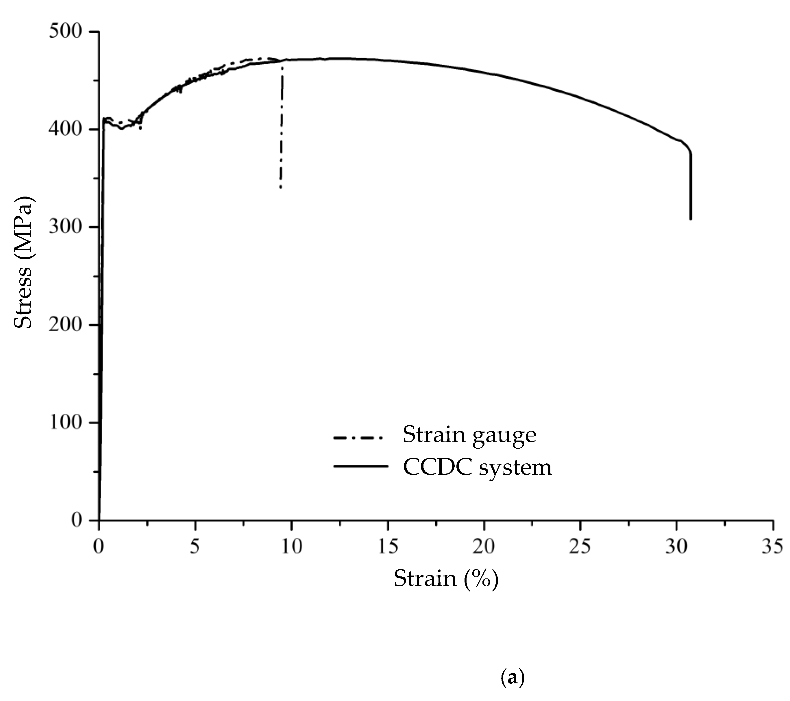 Applsci 09 01670 g007a 550