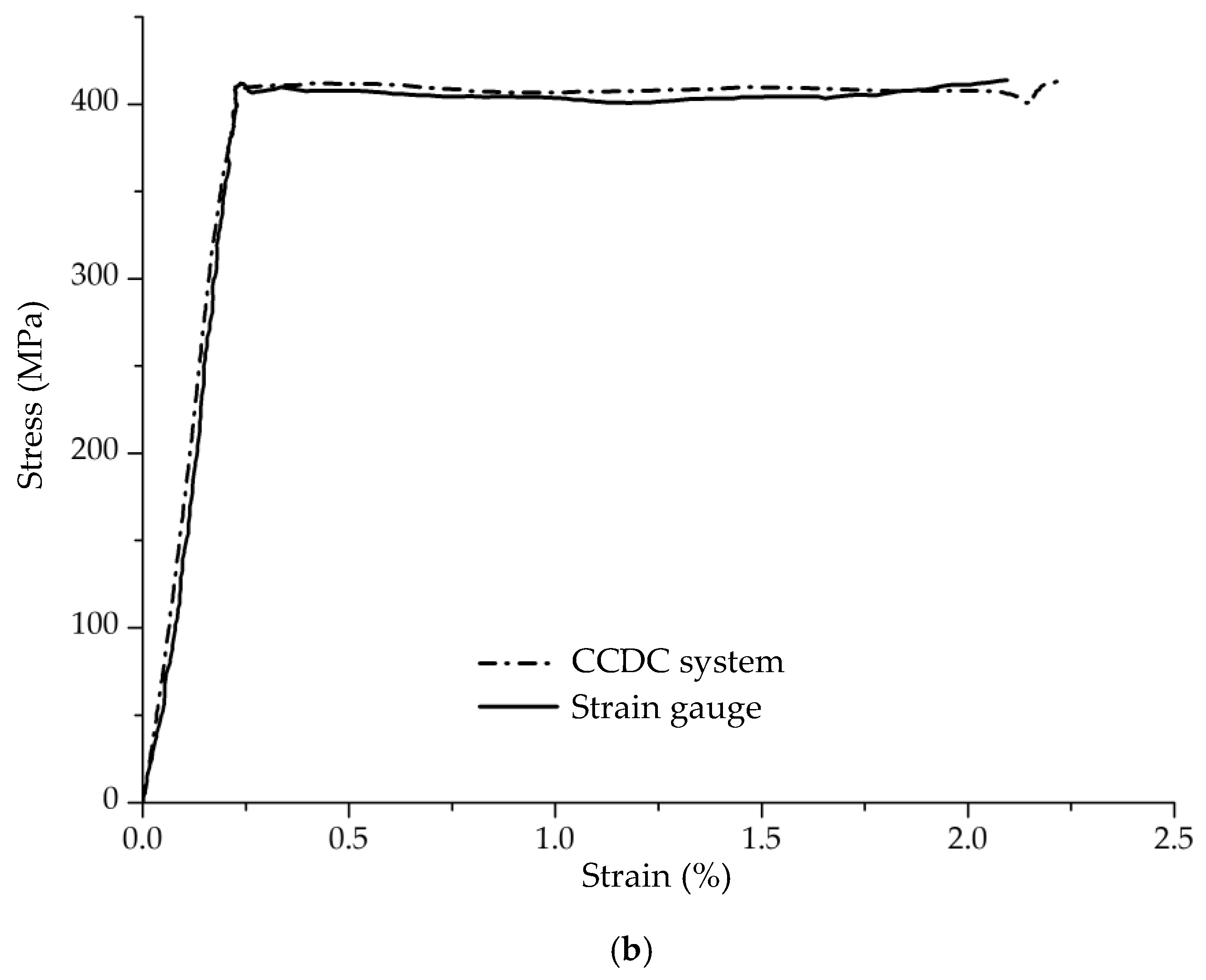 Applsci 09 01670 g007b 550
