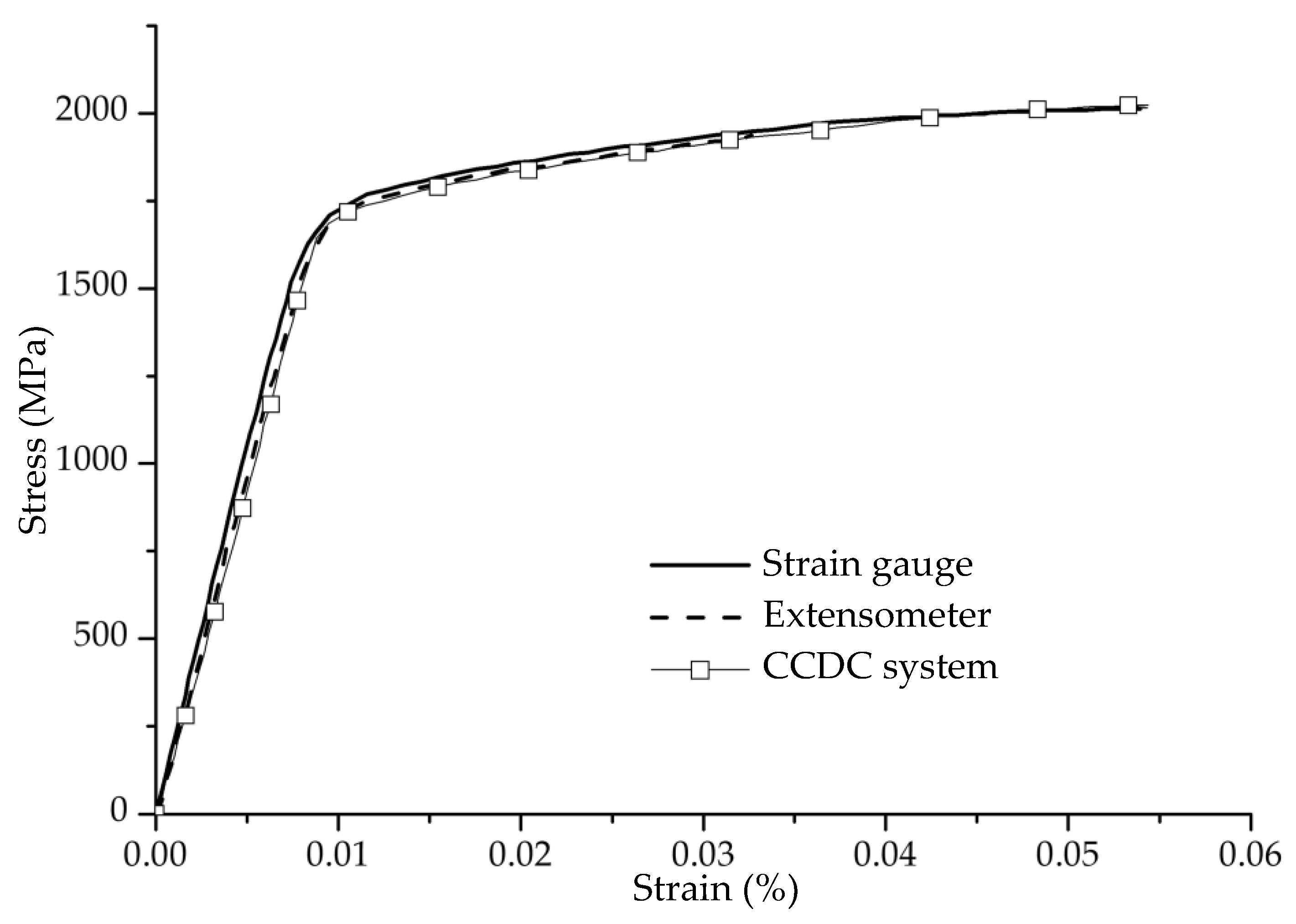 Applsci 09 01670 g011 550