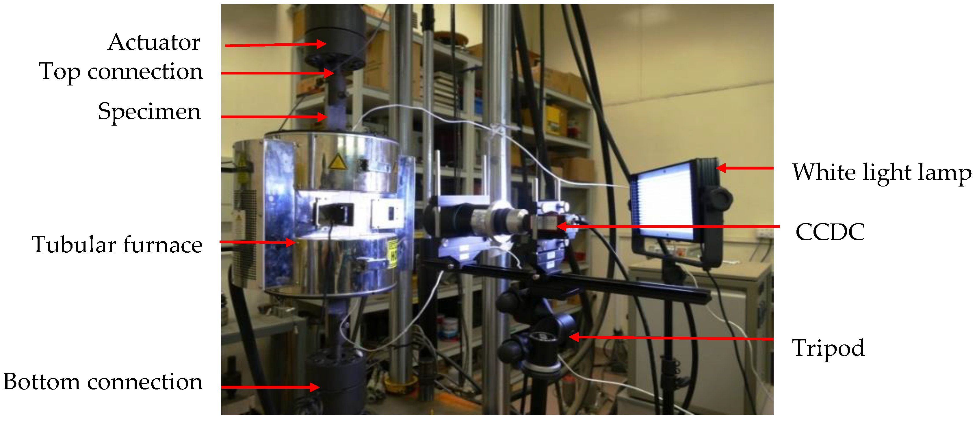 Applsci 09 01670 g012 550