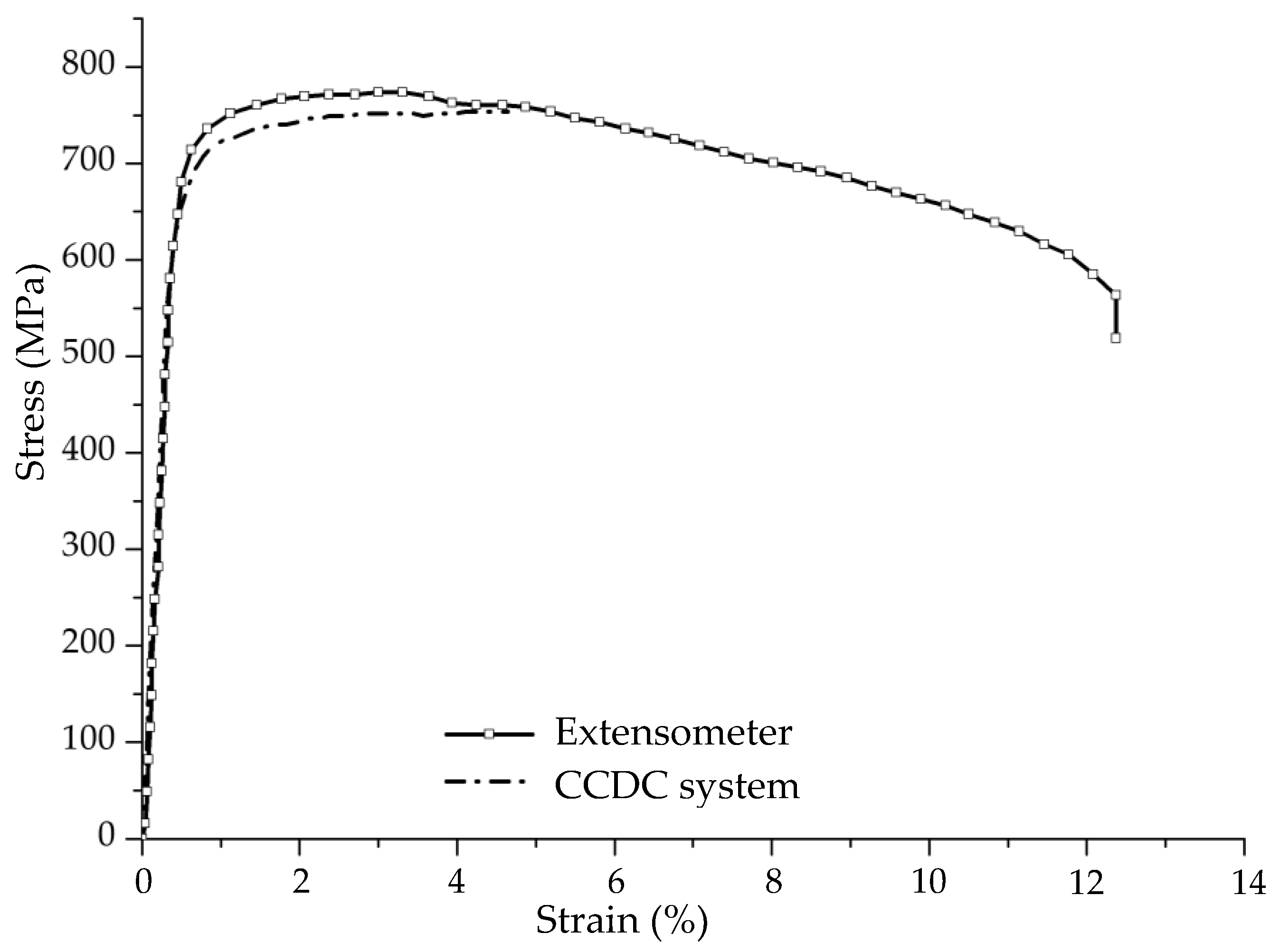 Applsci 09 01670 g015 550