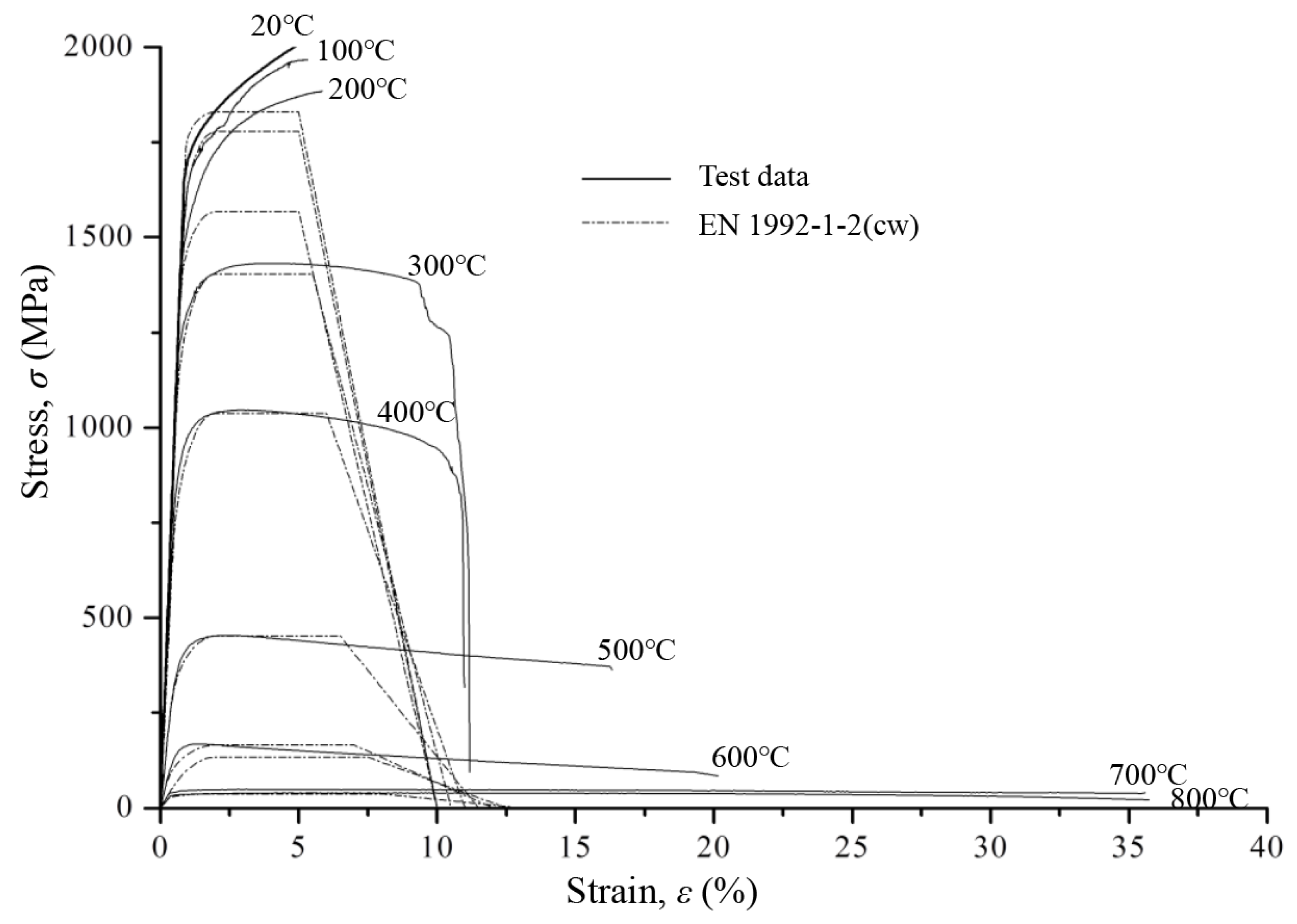 Applsci 09 01670 g016 550