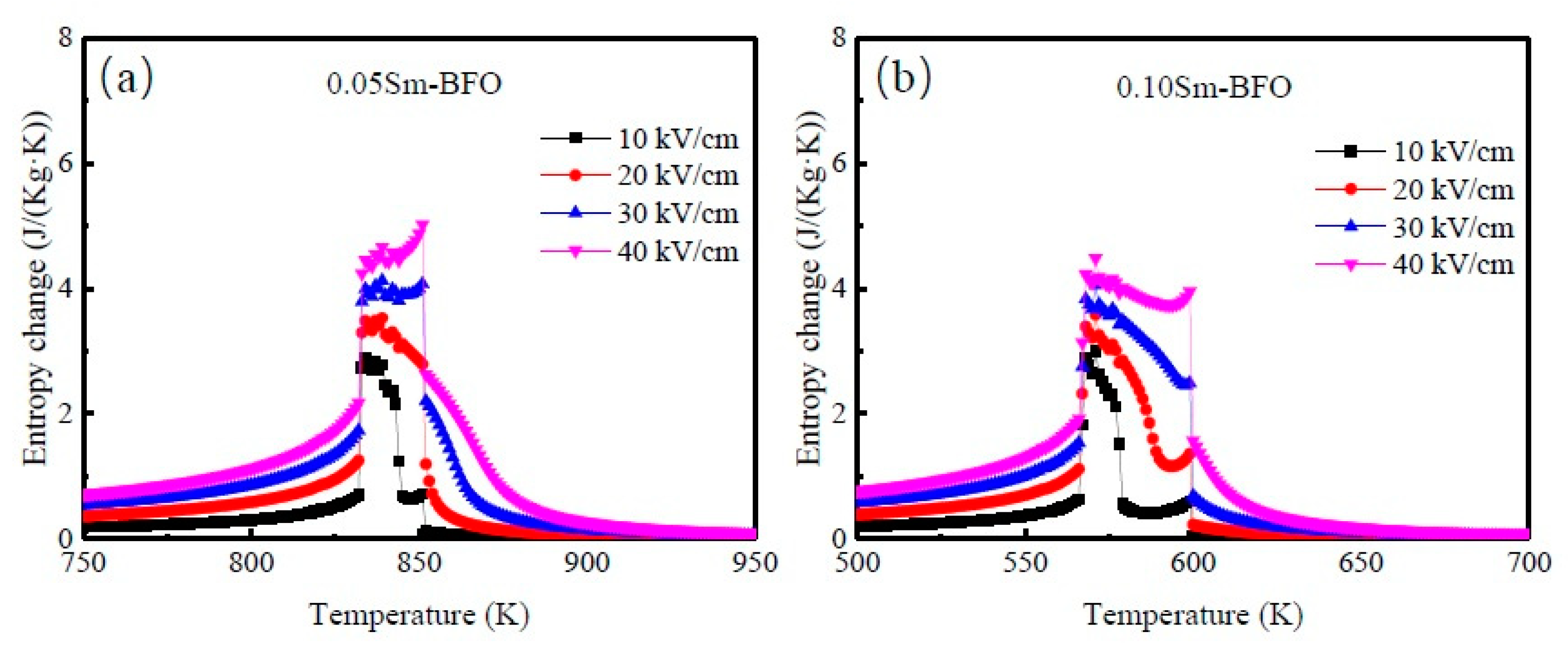 Applsci 09 01672 g003