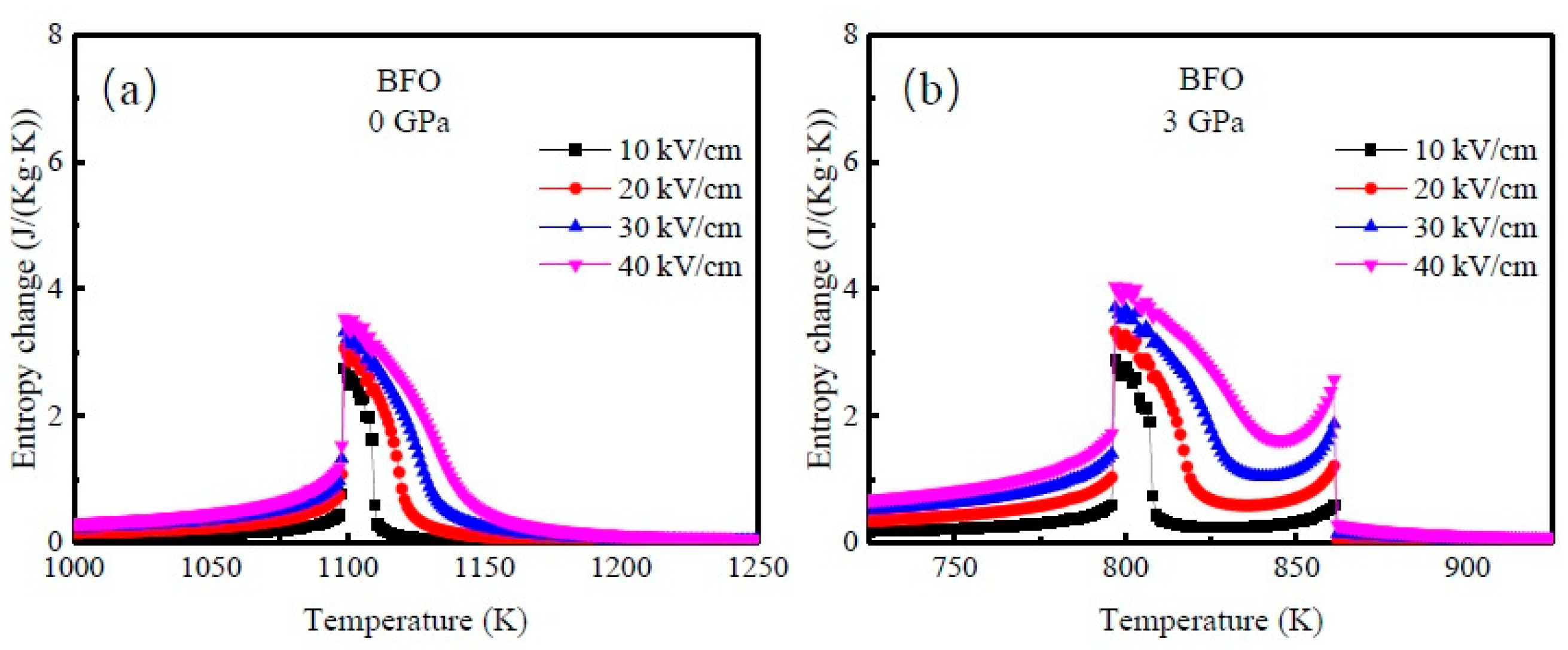 Applsci 09 01672 g004