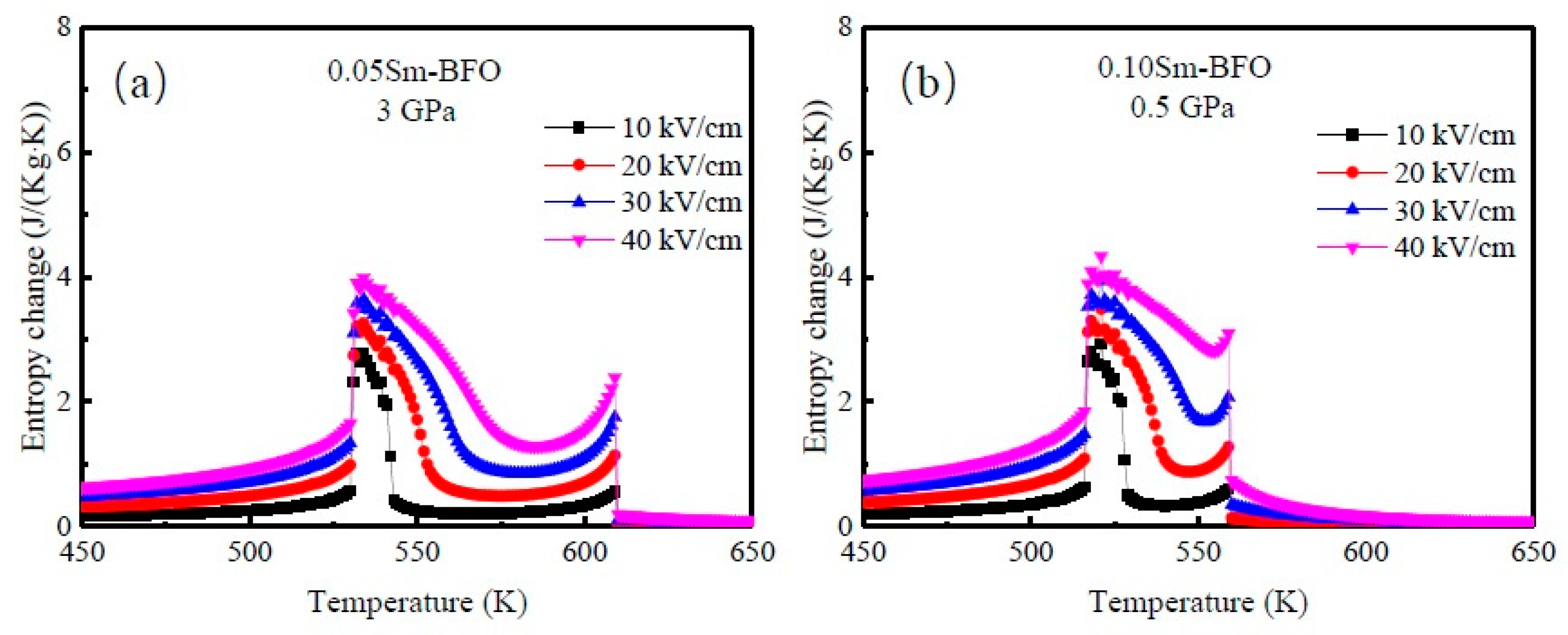 Applsci 09 01672 g005