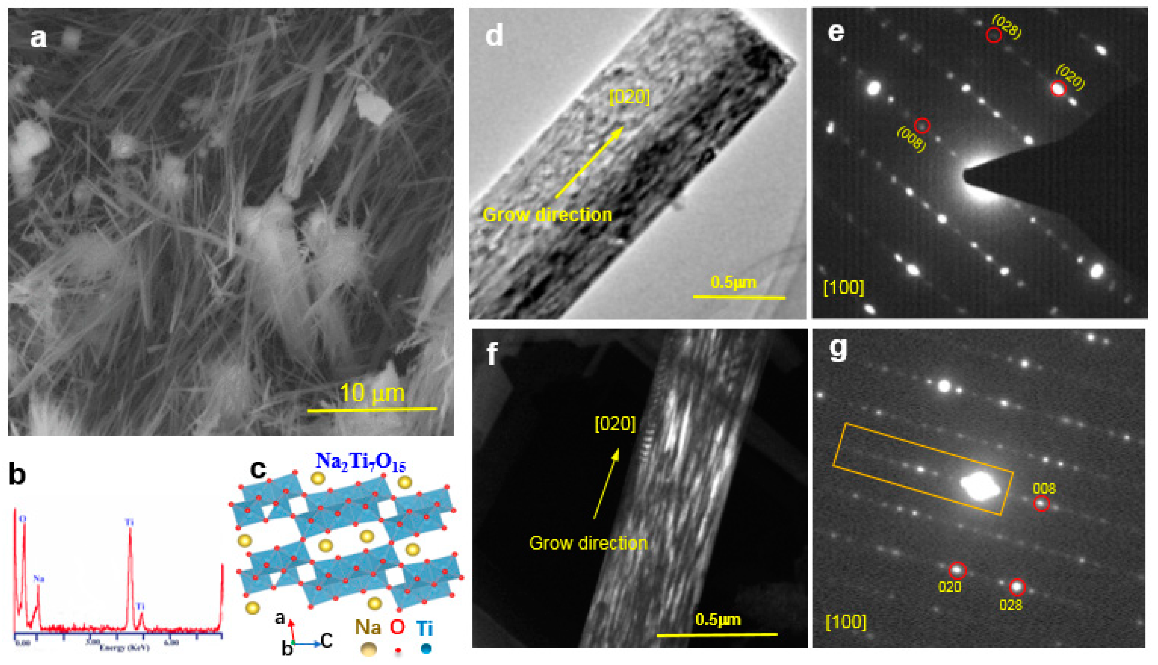 Applsci 09 01673 g001 550