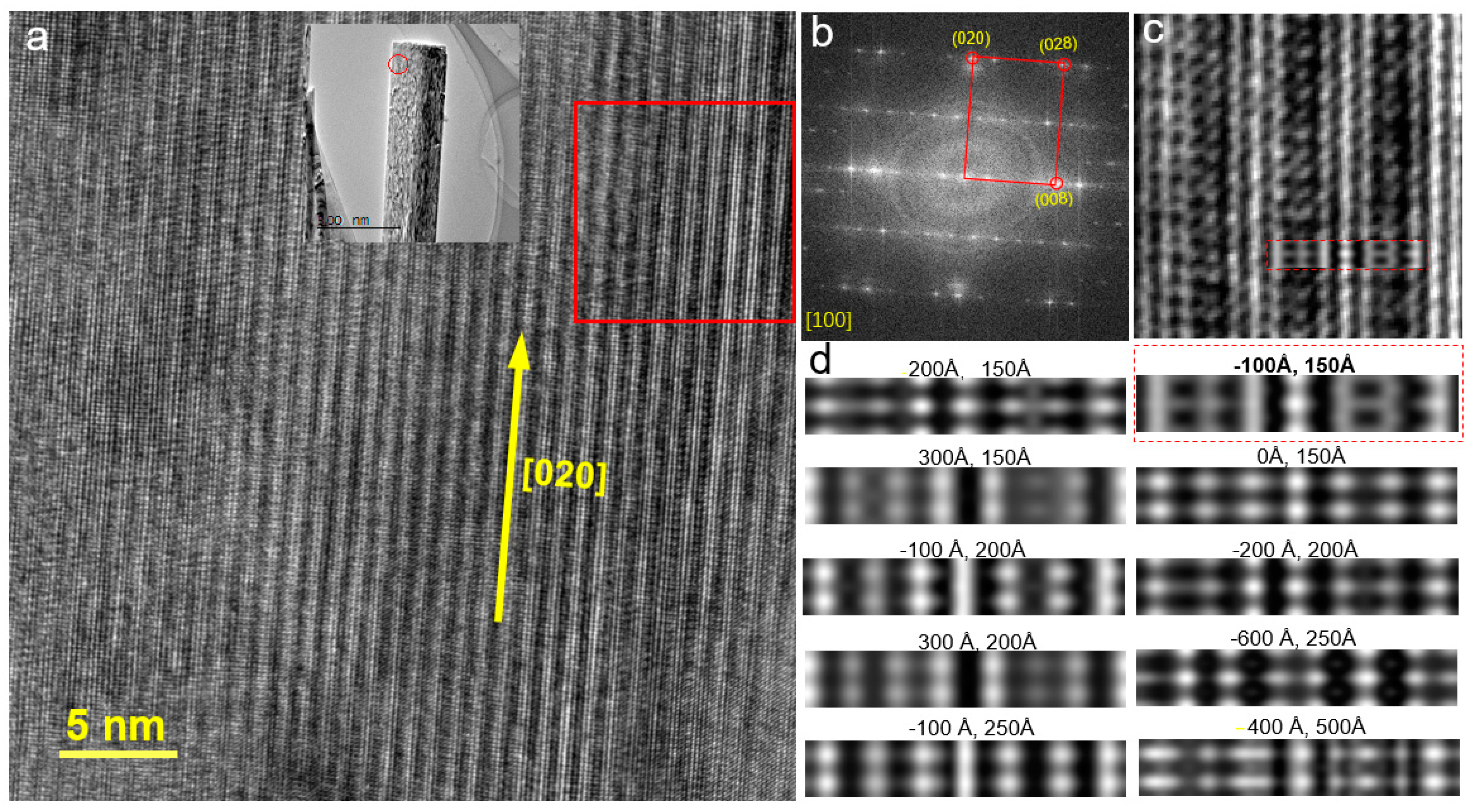Applsci 09 01673 g002 550