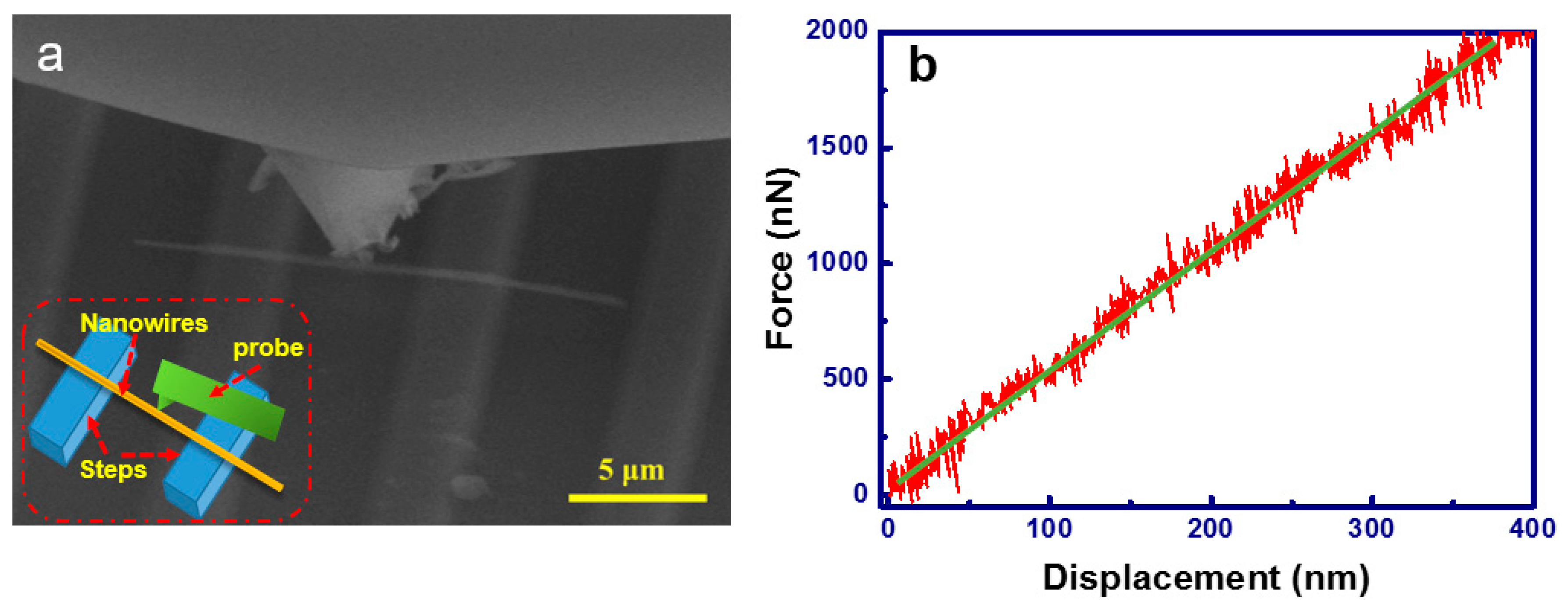 Applsci 09 01673 g004 550