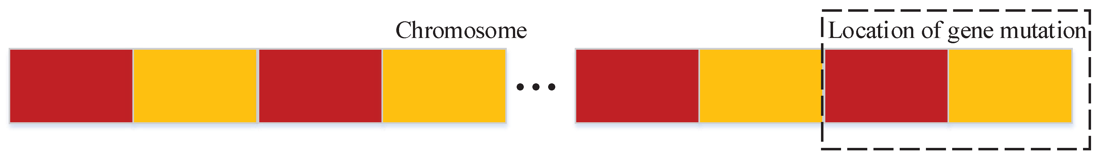 Applsci 09 01675 g002 550