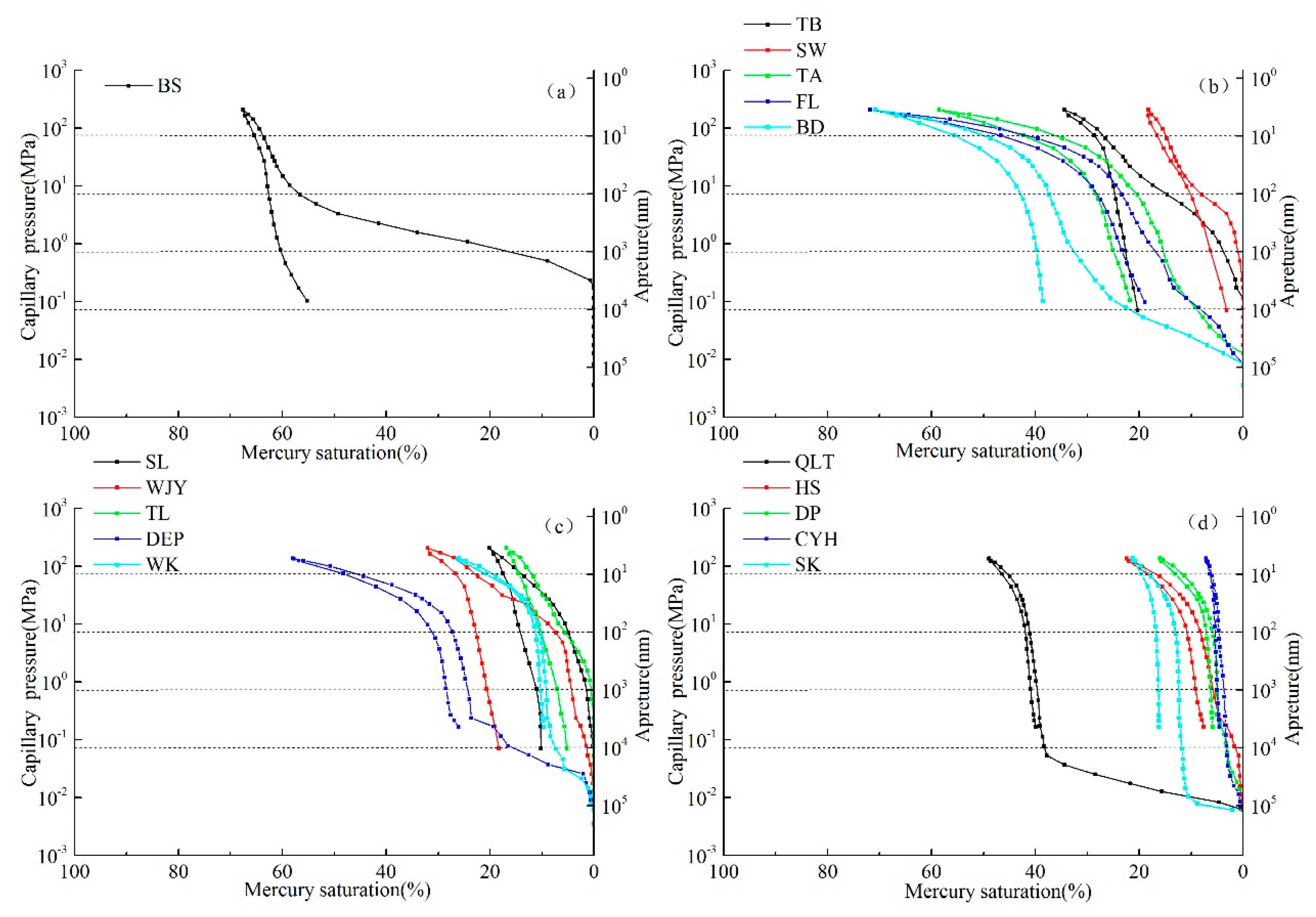 Applsci 09 01680 g001 550