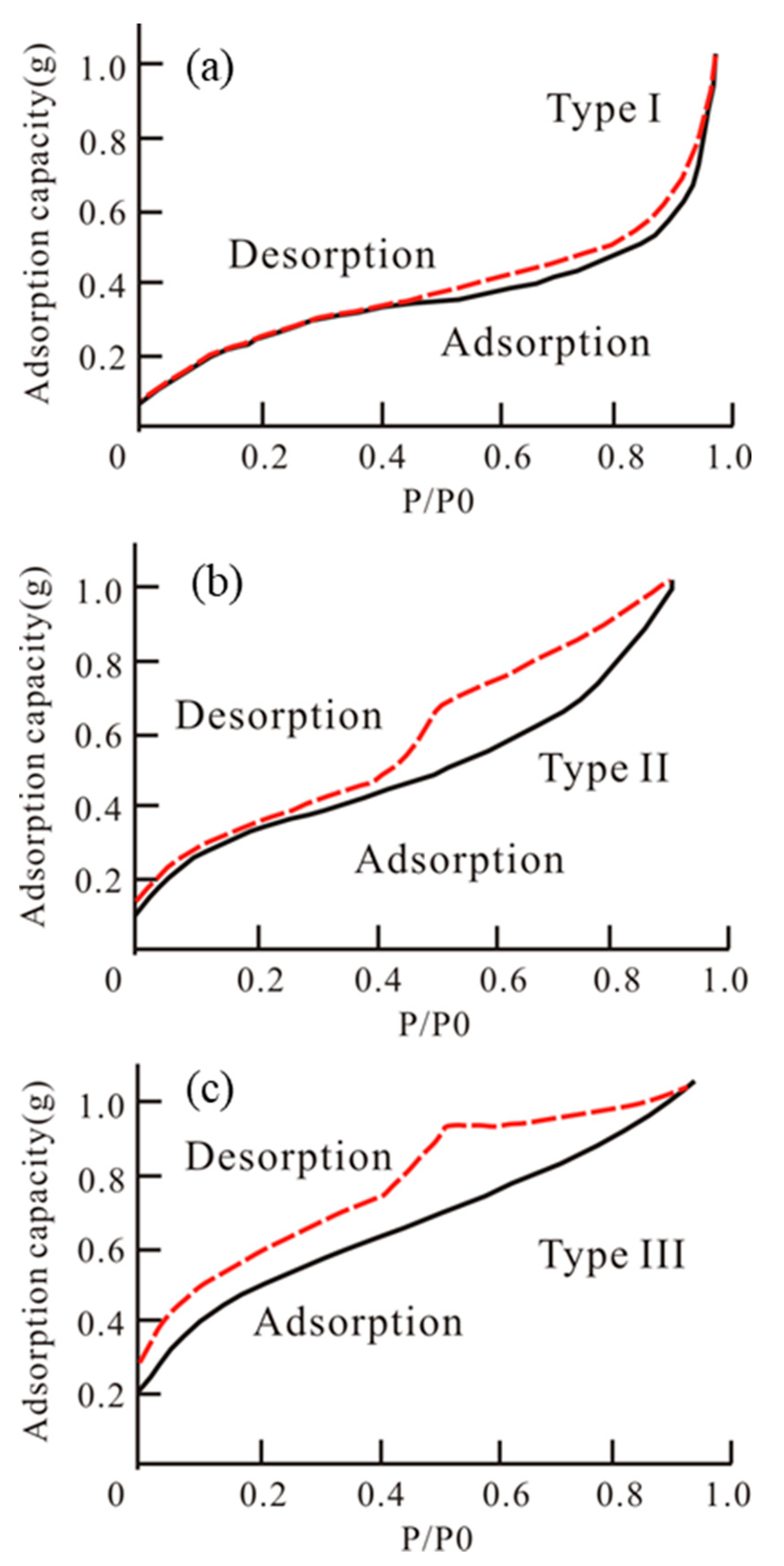 Applsci 09 01680 g002 550