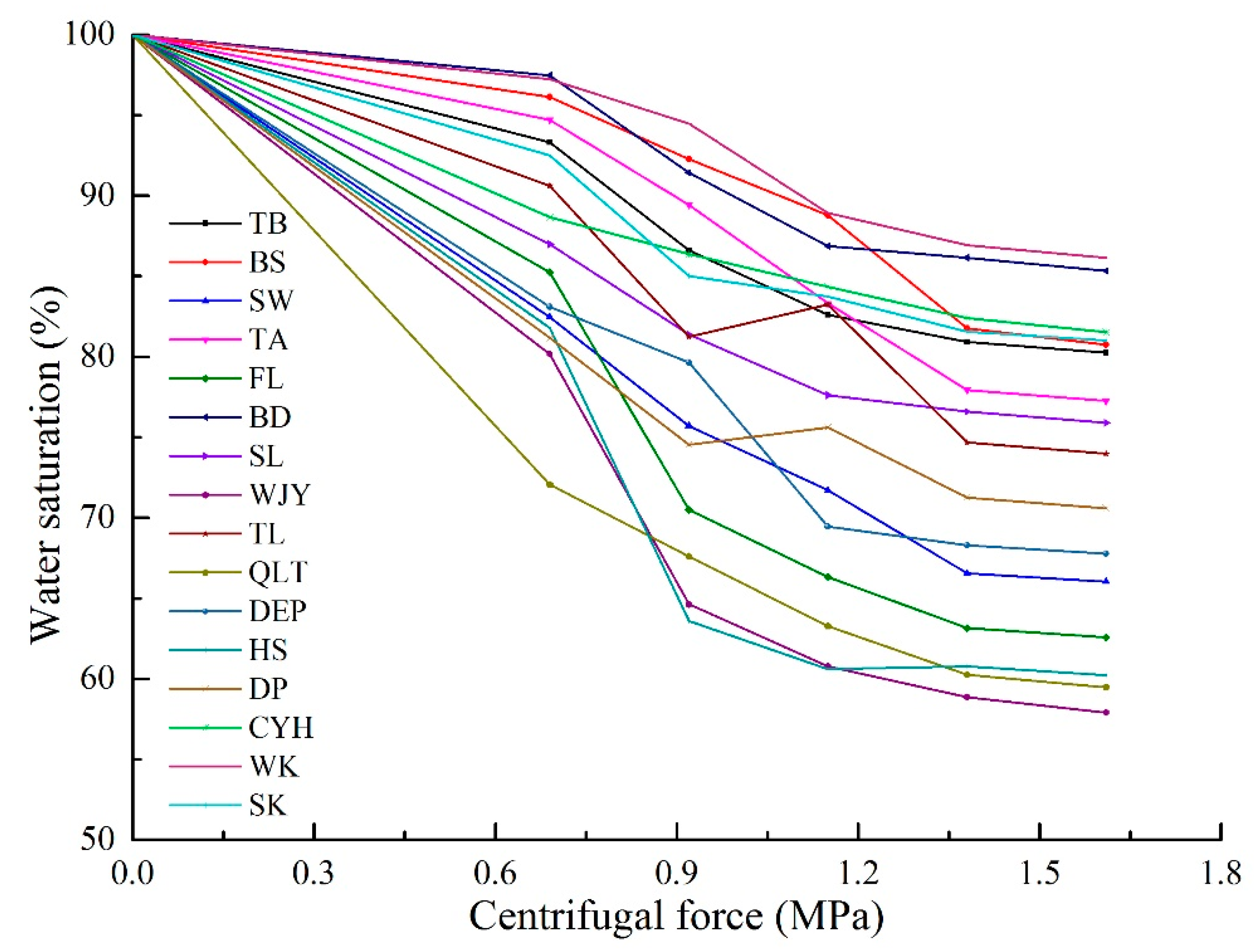 Applsci 09 01680 g004 550