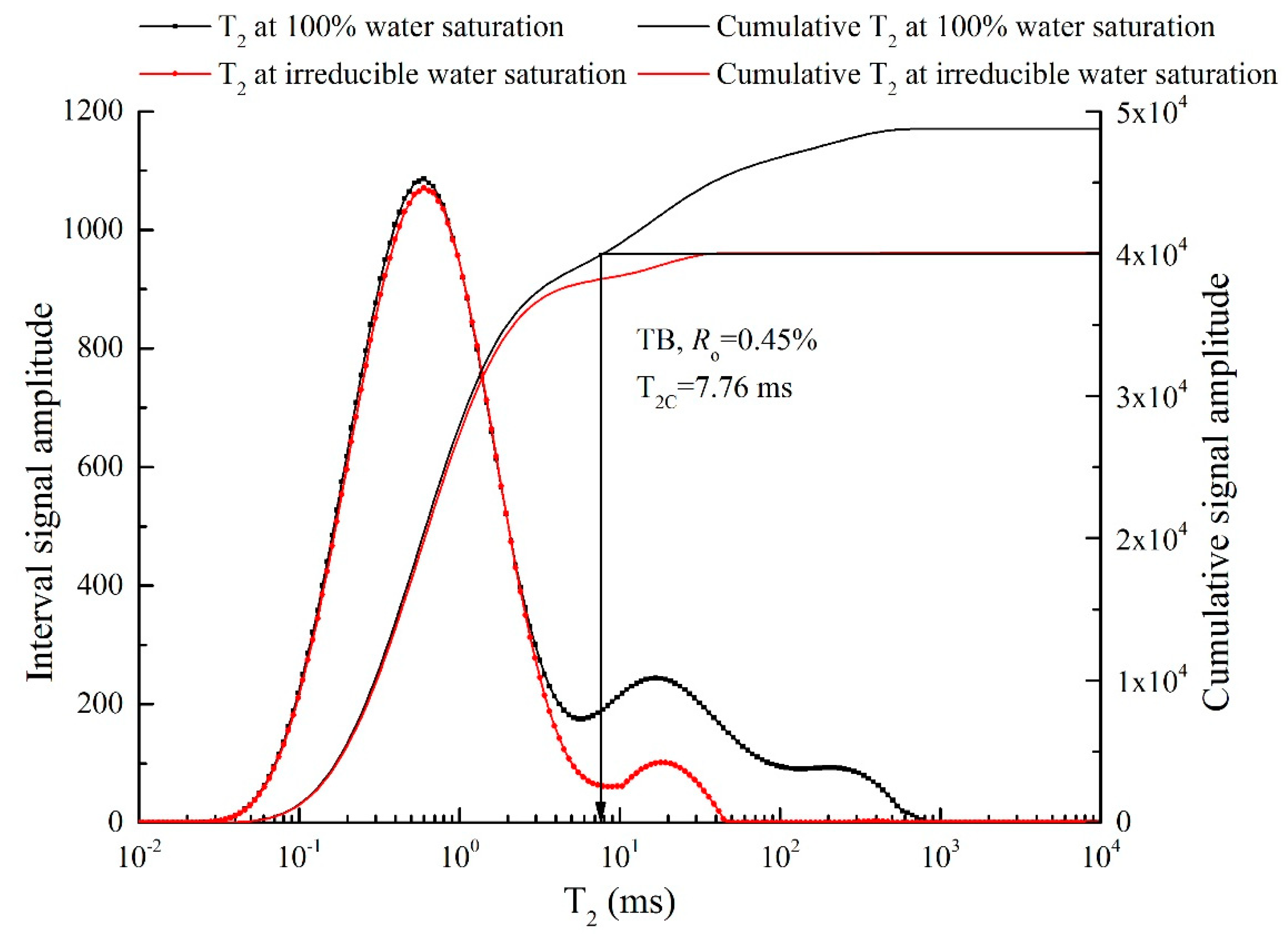Applsci 09 01680 g007 550