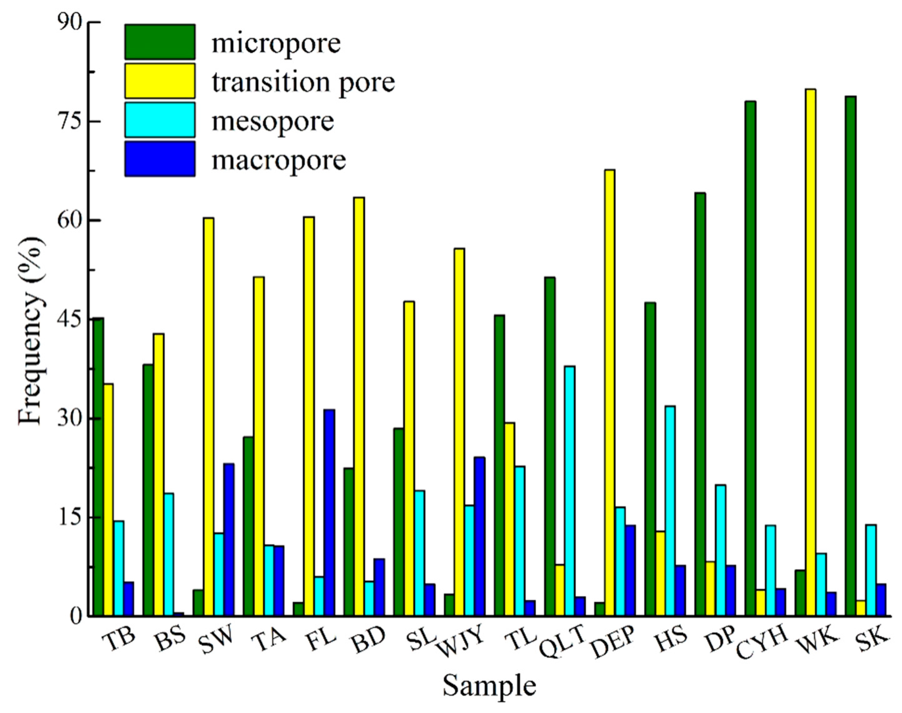 Applsci 09 01680 g008 550