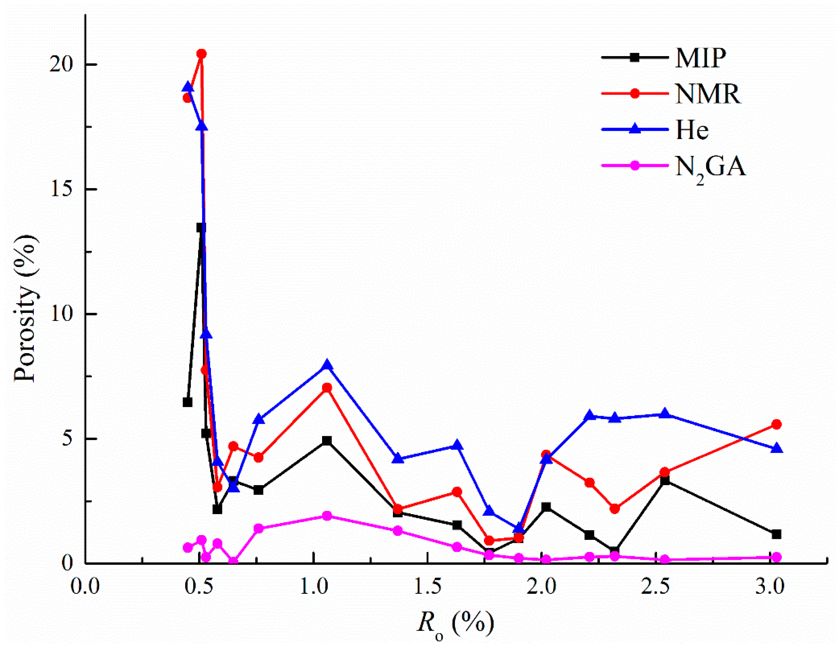 Applsci 09 01680 g009 550