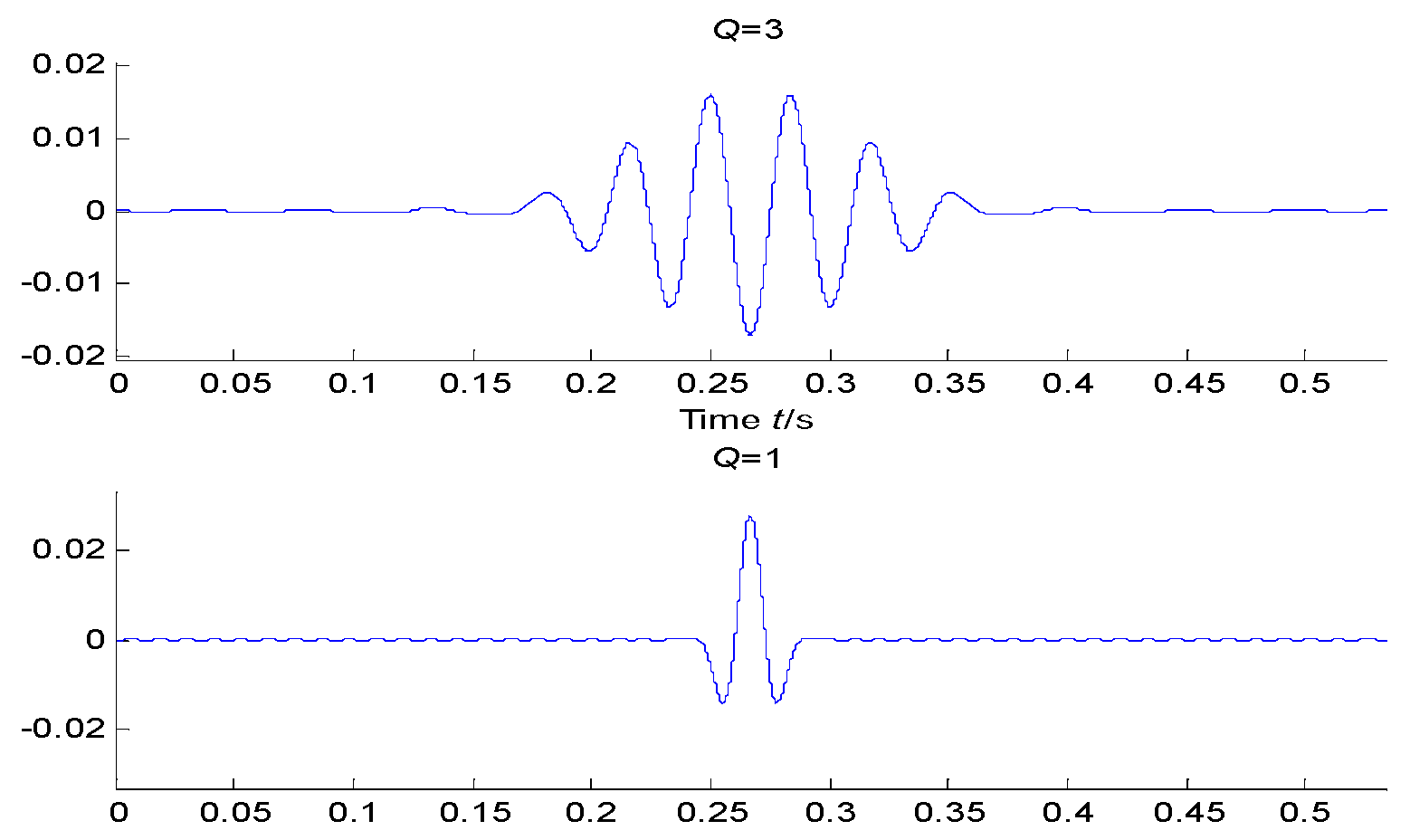 Applsci 09 01681 g001 550