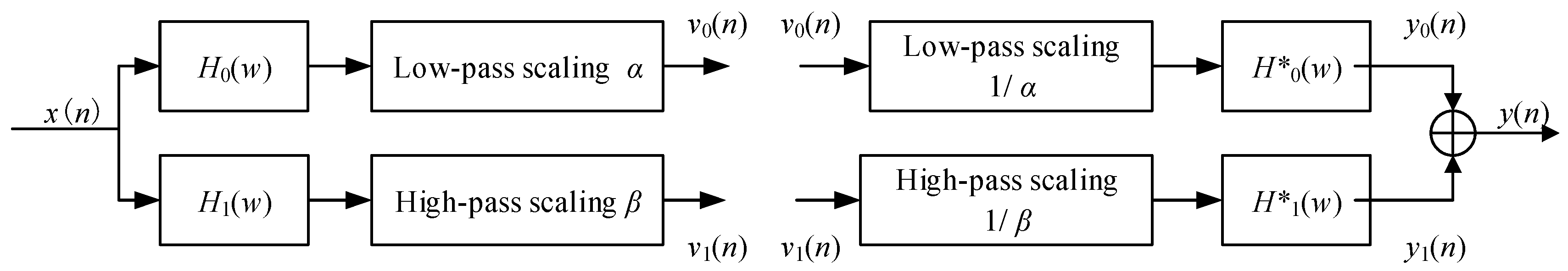 Applsci 09 01681 g002 550