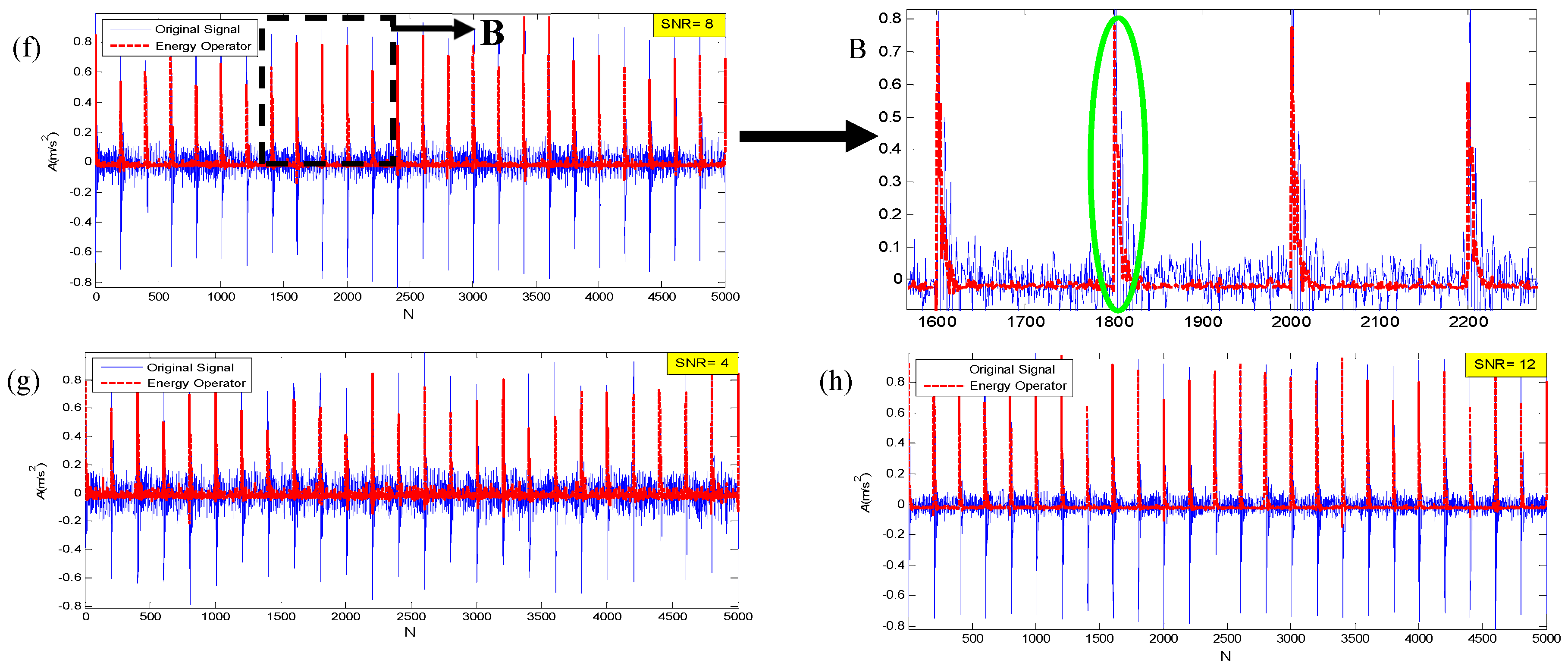 Applsci 09 01681 g003b 550