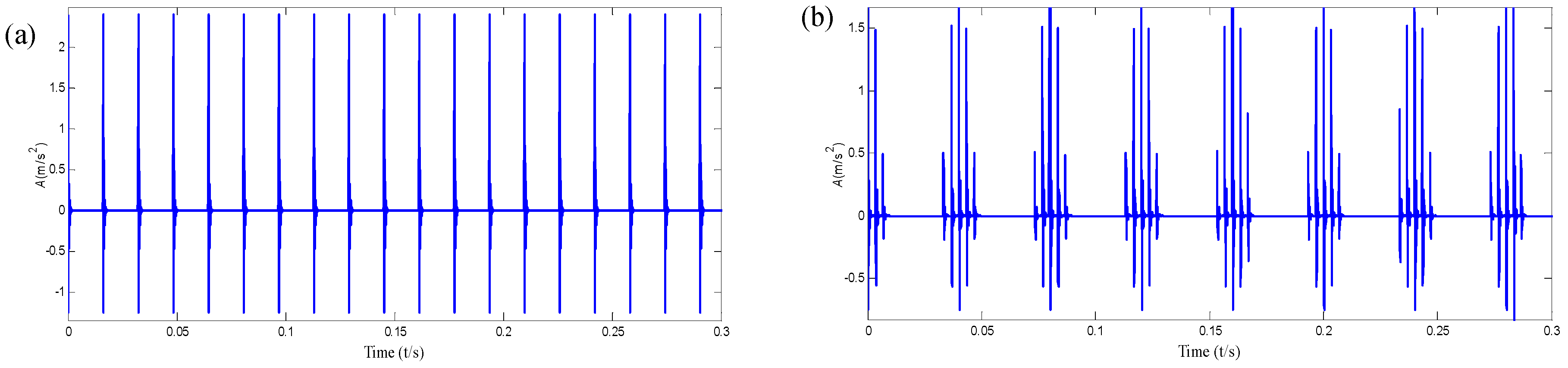Applsci 09 01681 g006 550