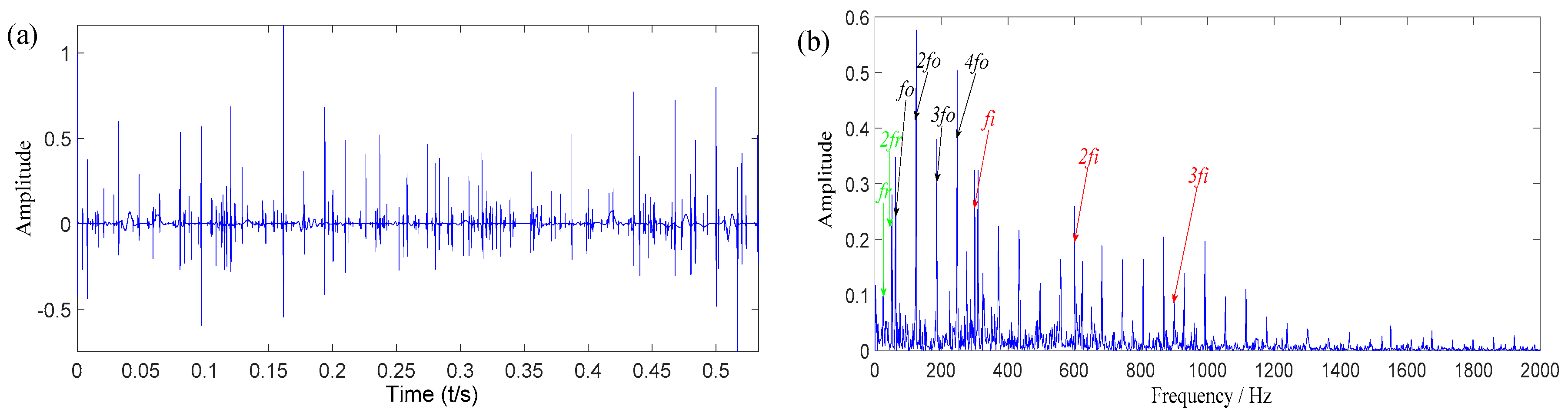 Applsci 09 01681 g008 550
