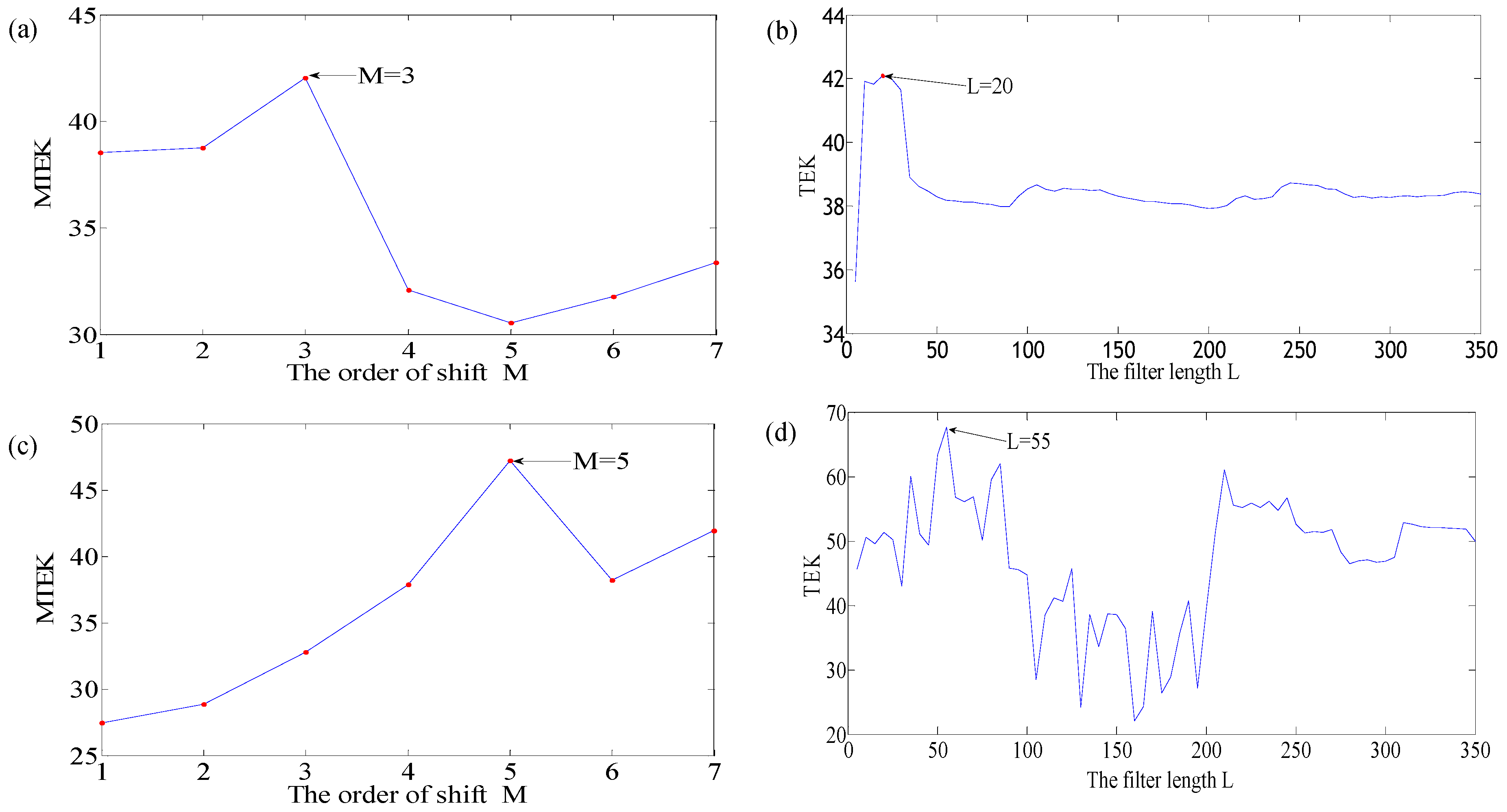 Applsci 09 01681 g009 550