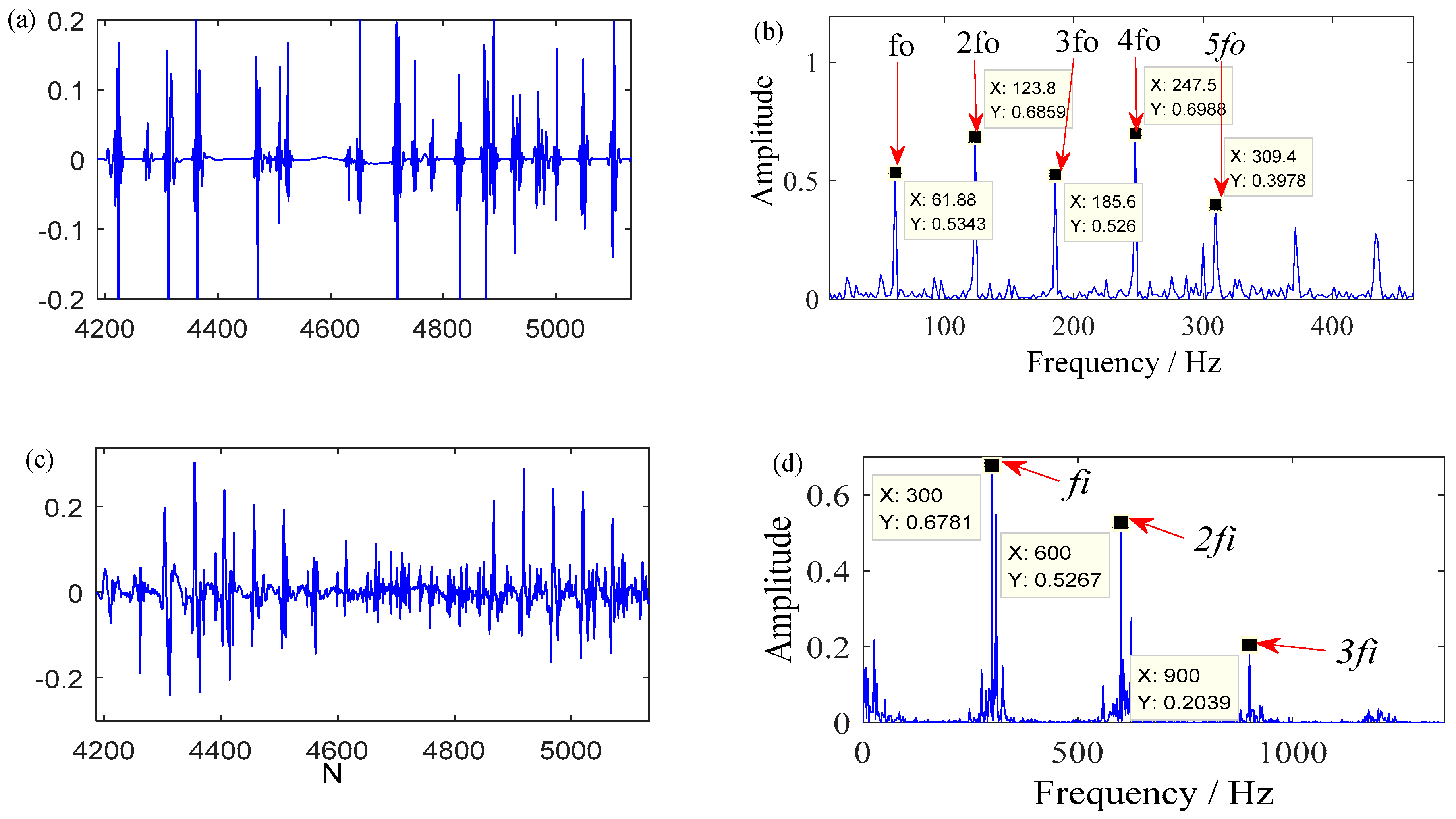 Applsci 09 01681 g010 550