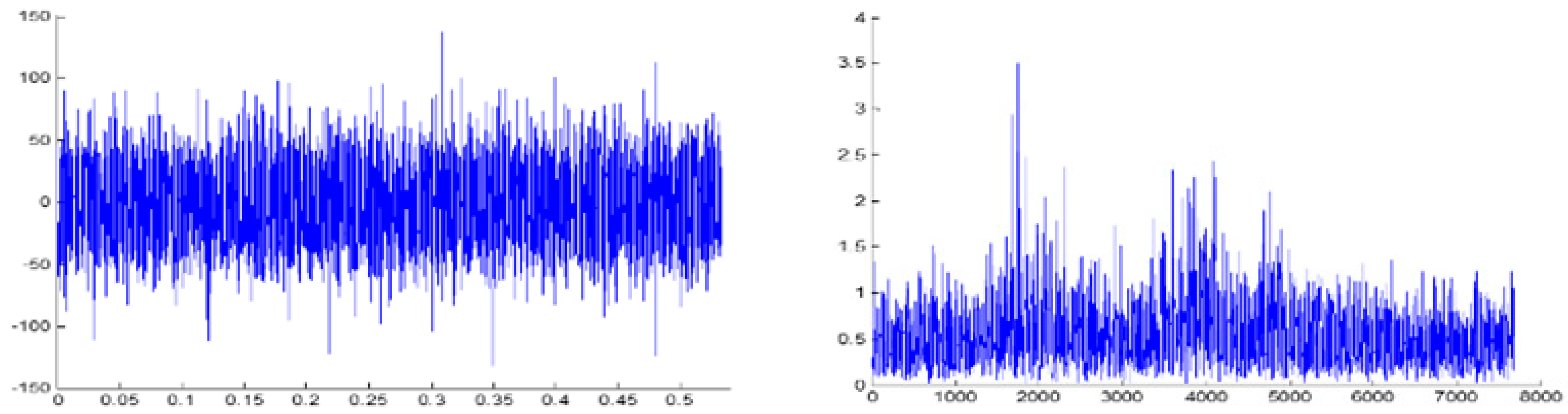 Applsci 09 01681 g014 550