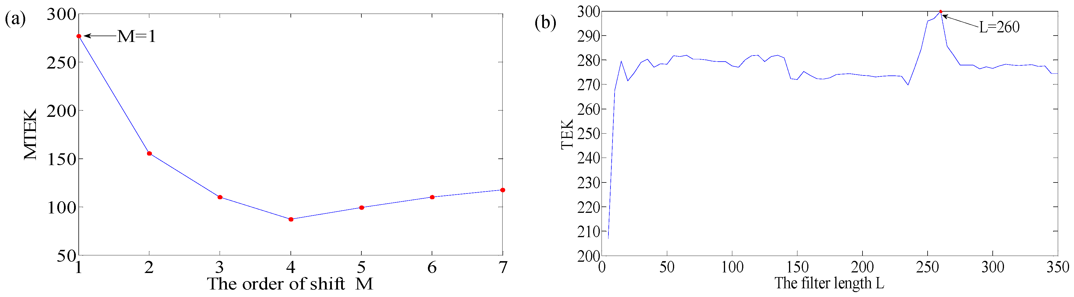 Applsci 09 01681 g016a 550