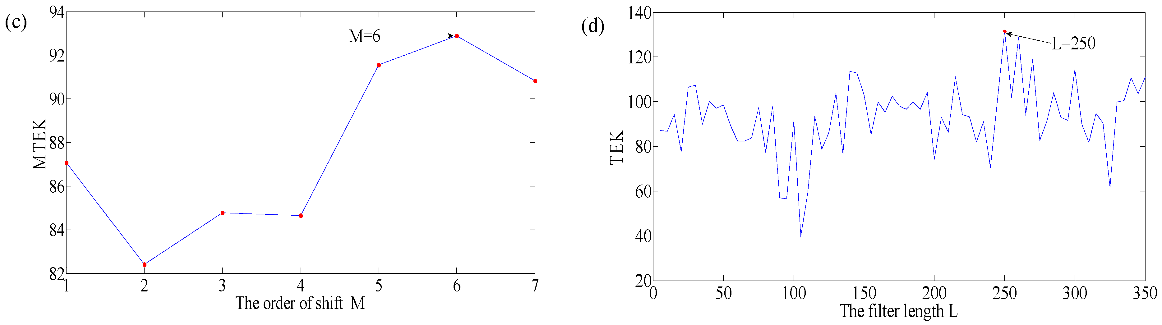 Applsci 09 01681 g016b 550