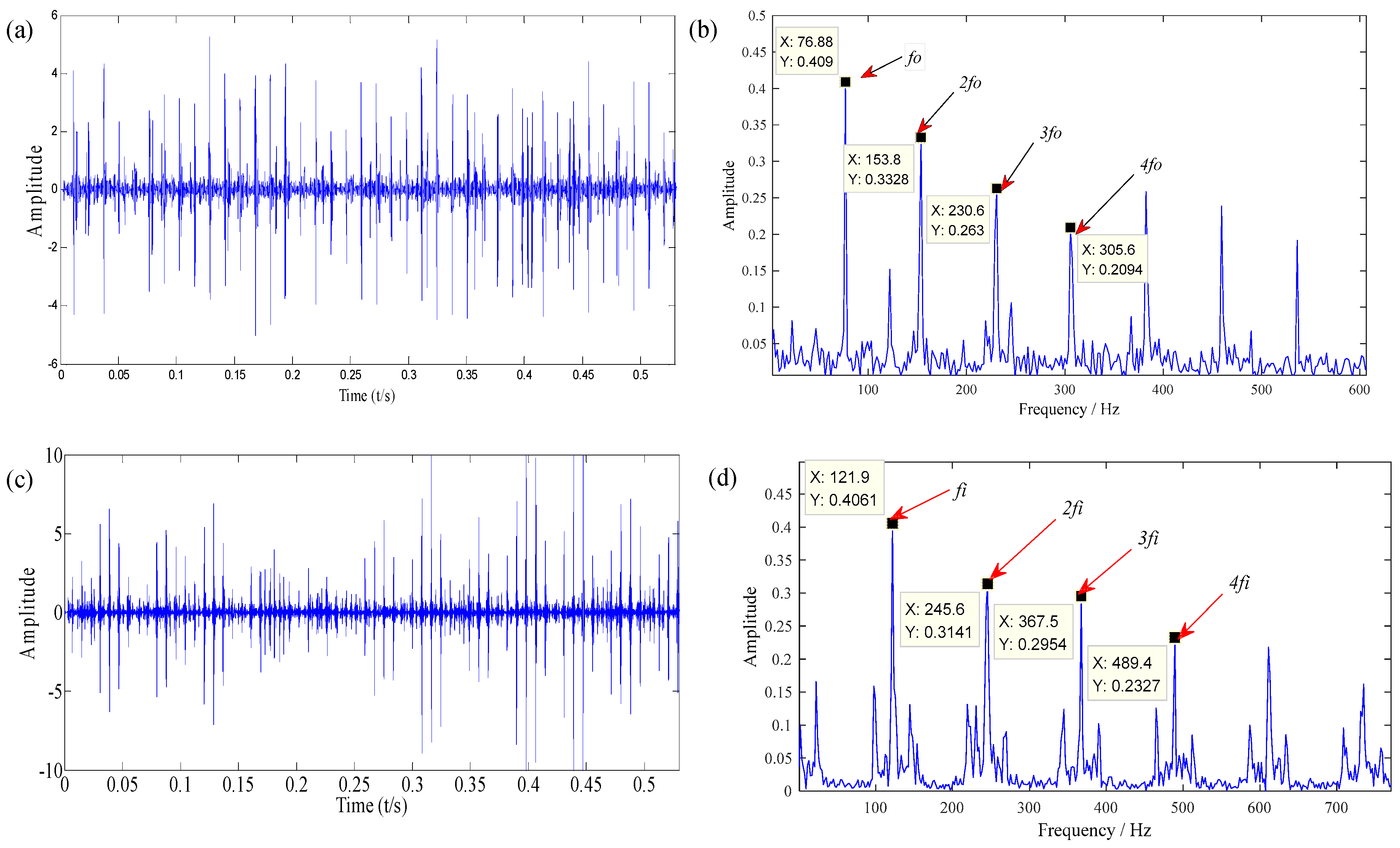 Applsci 09 01681 g017 550