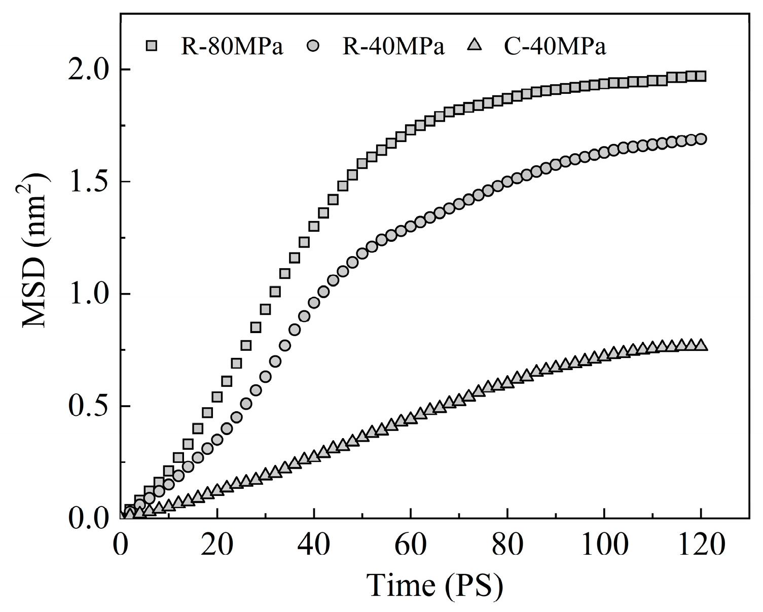 Applsci 09 01683 g008 Applsci 09 01683 g008