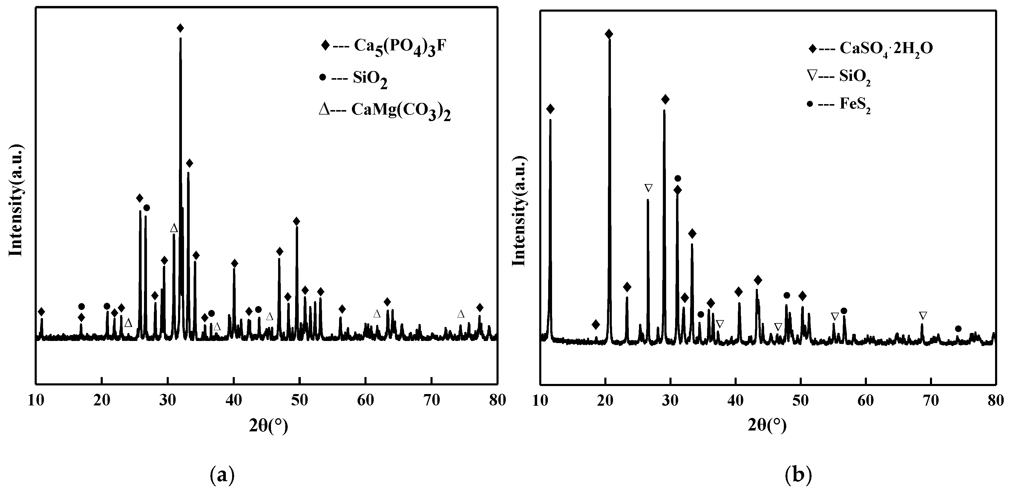 Applsci 09 01684 g001