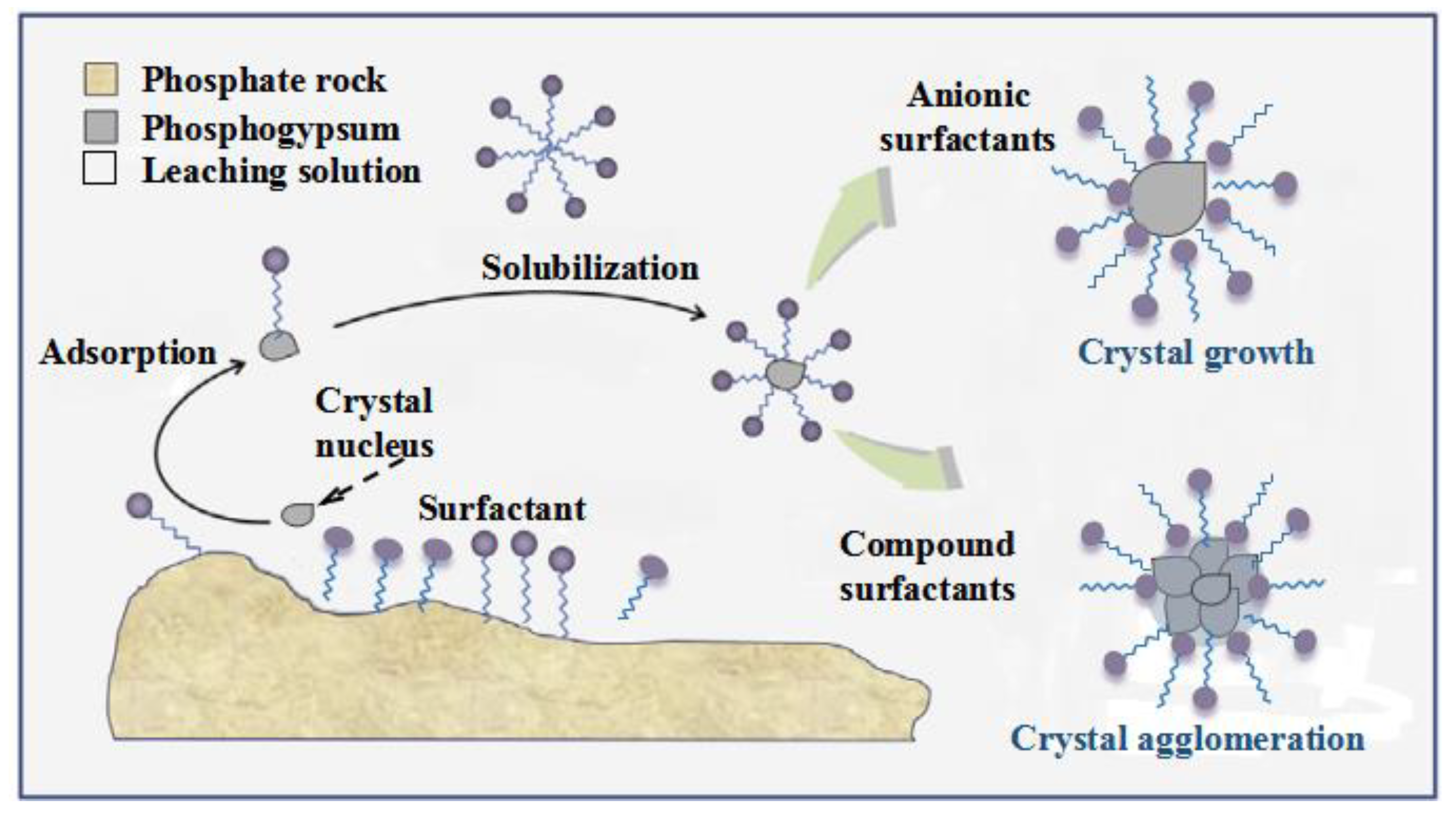 Applsci 09 01684 g002