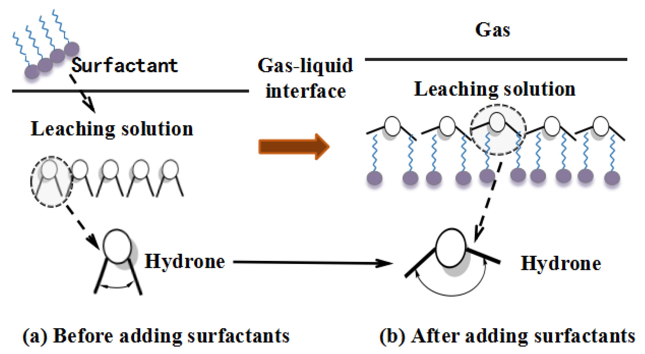Applsci 09 01684 g003