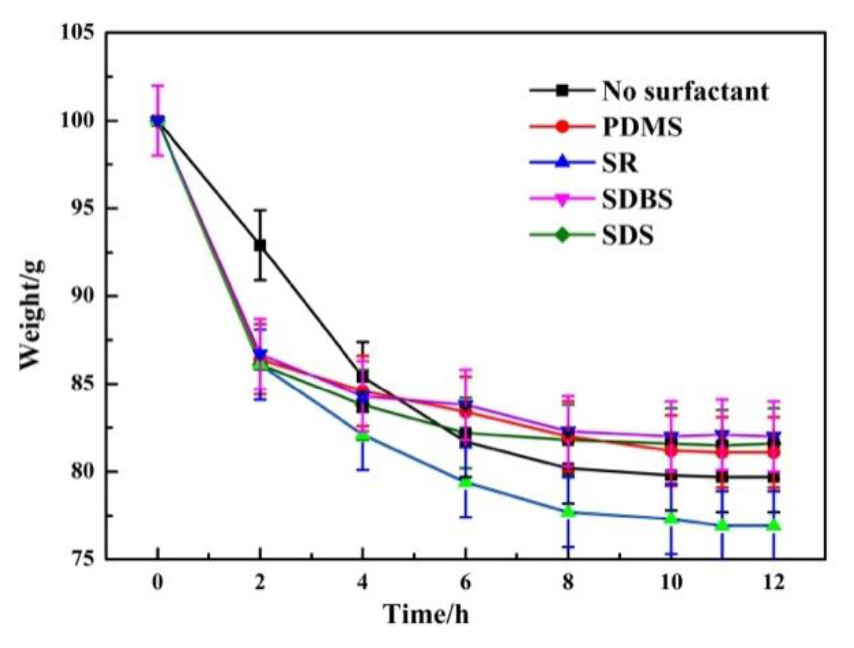 Applsci 09 01684 g006