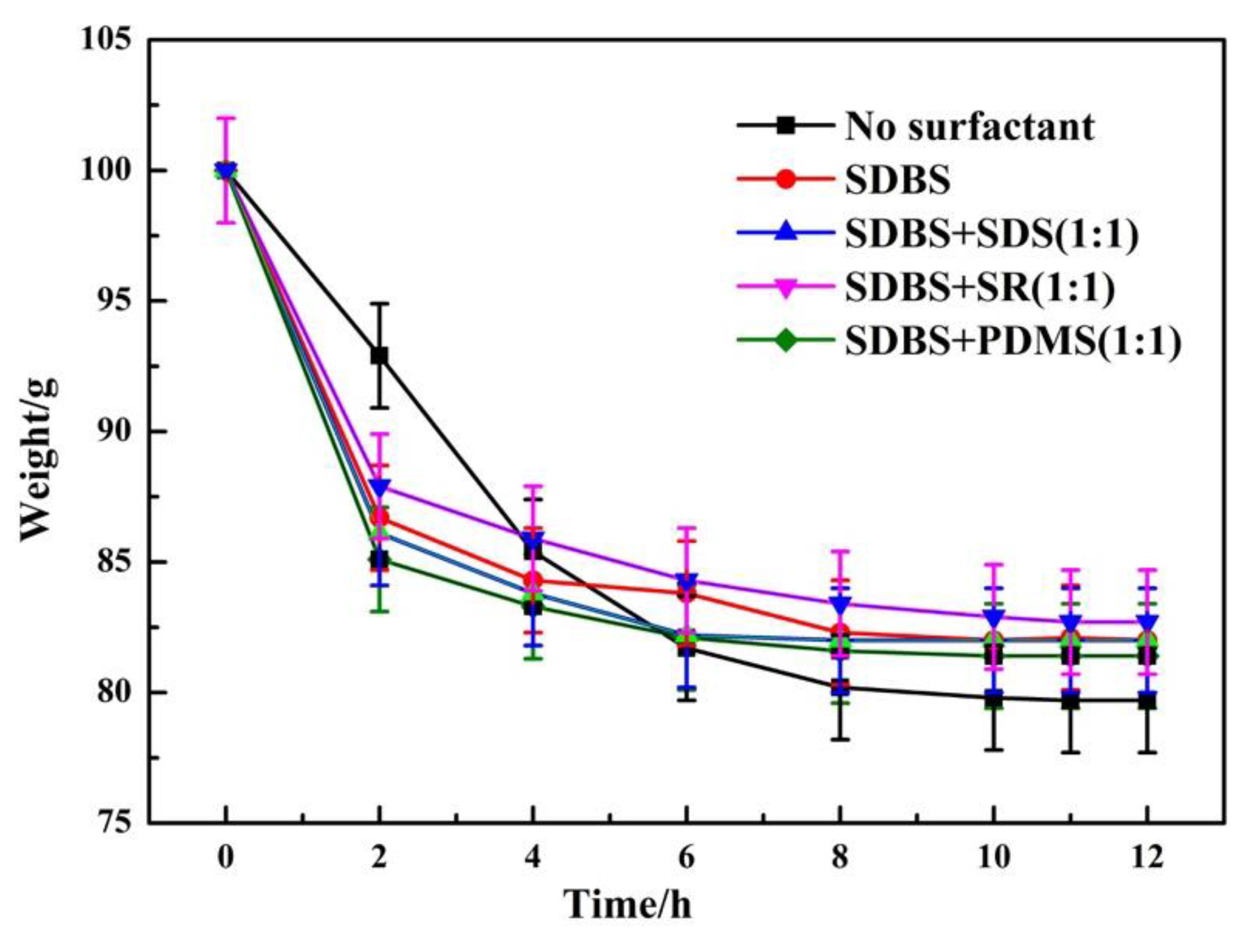 Applsci 09 01684 g007