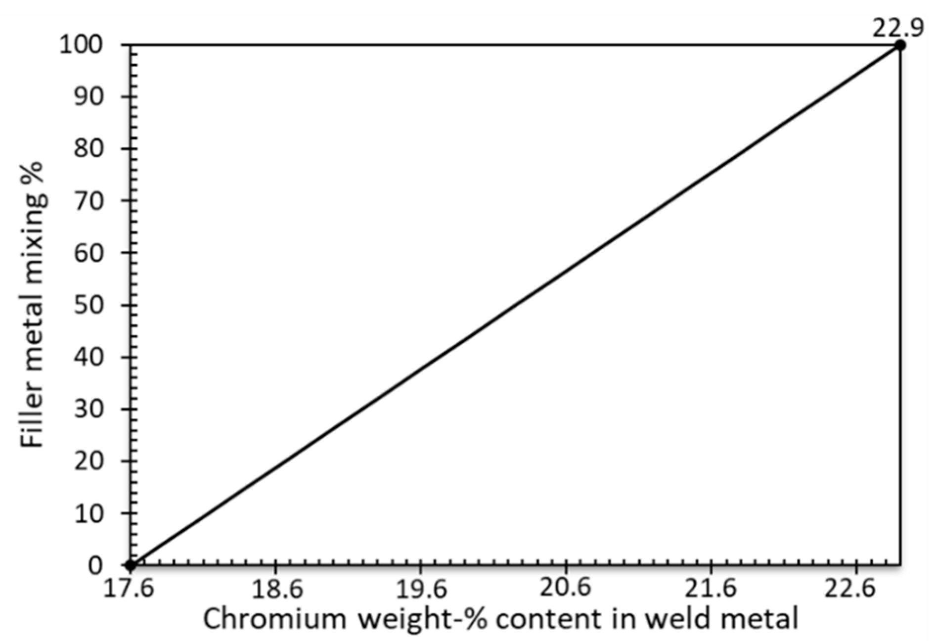 Applsci 09 01685 g004