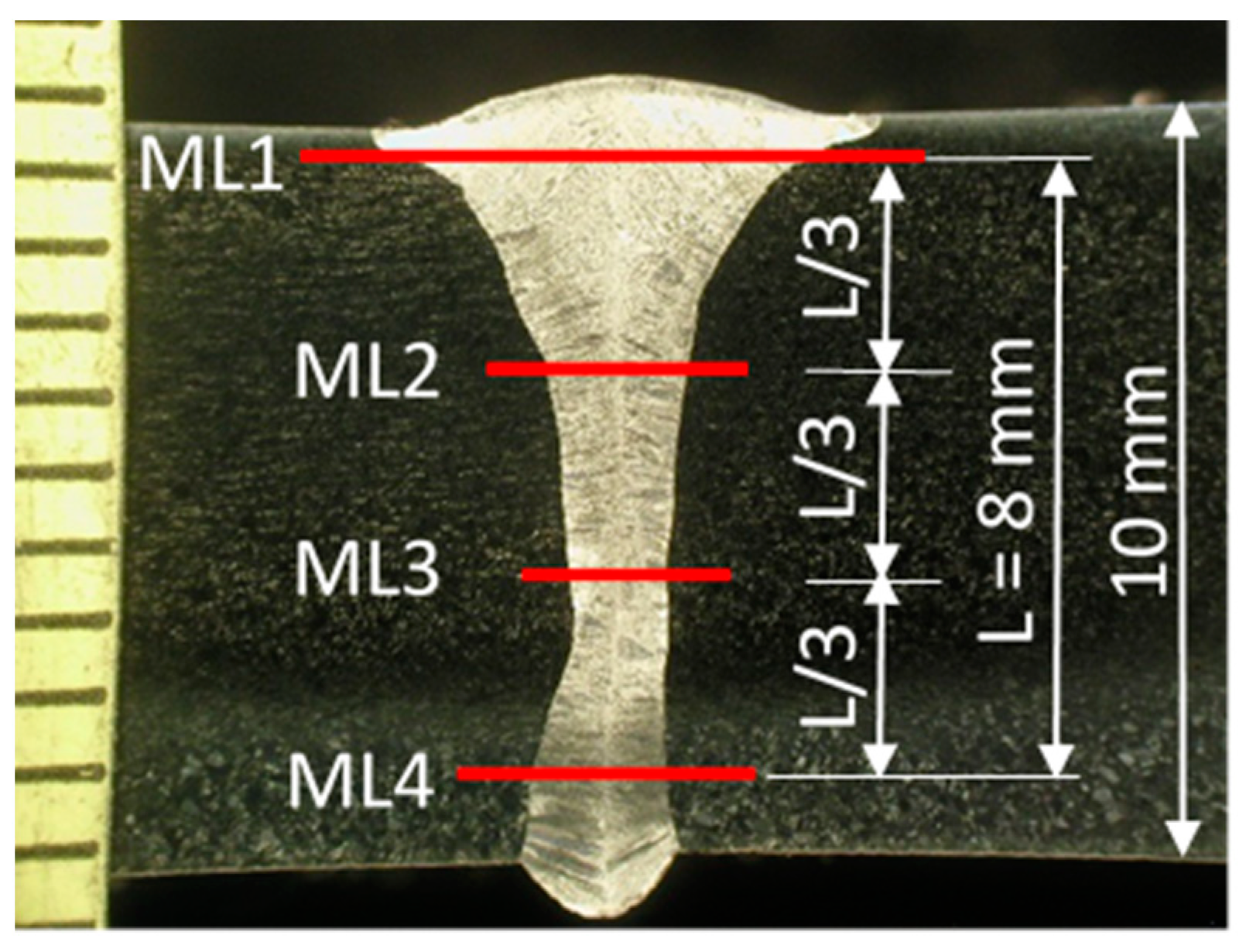 Applsci 09 01685 g005