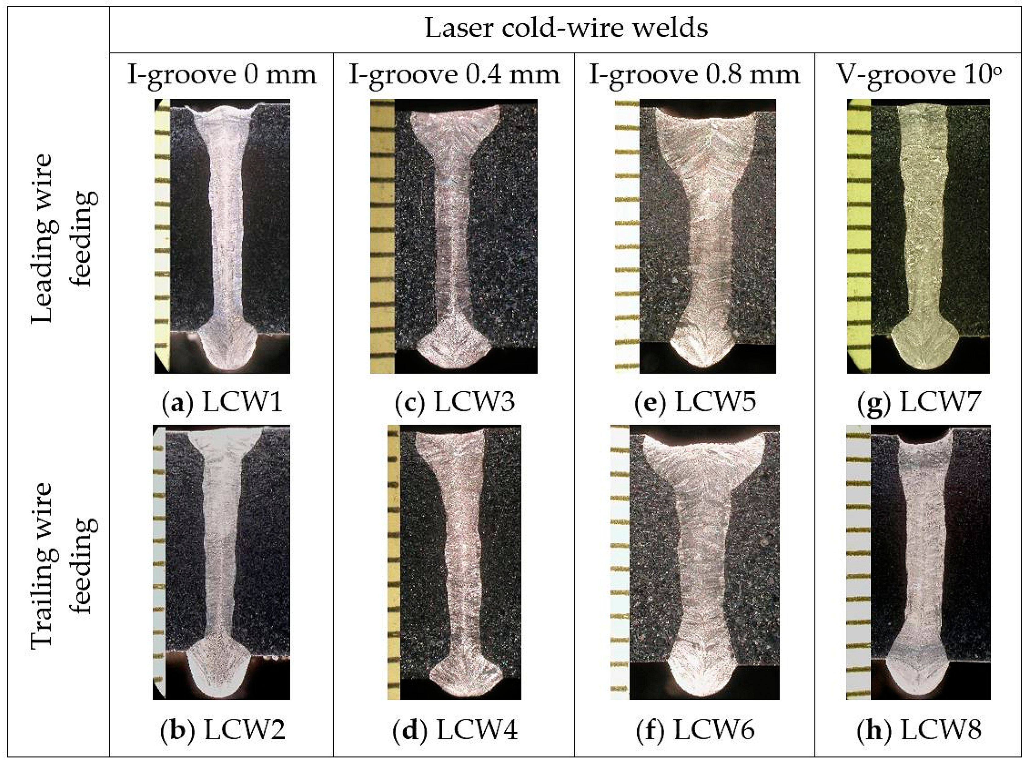 Applsci 09 01685 g008