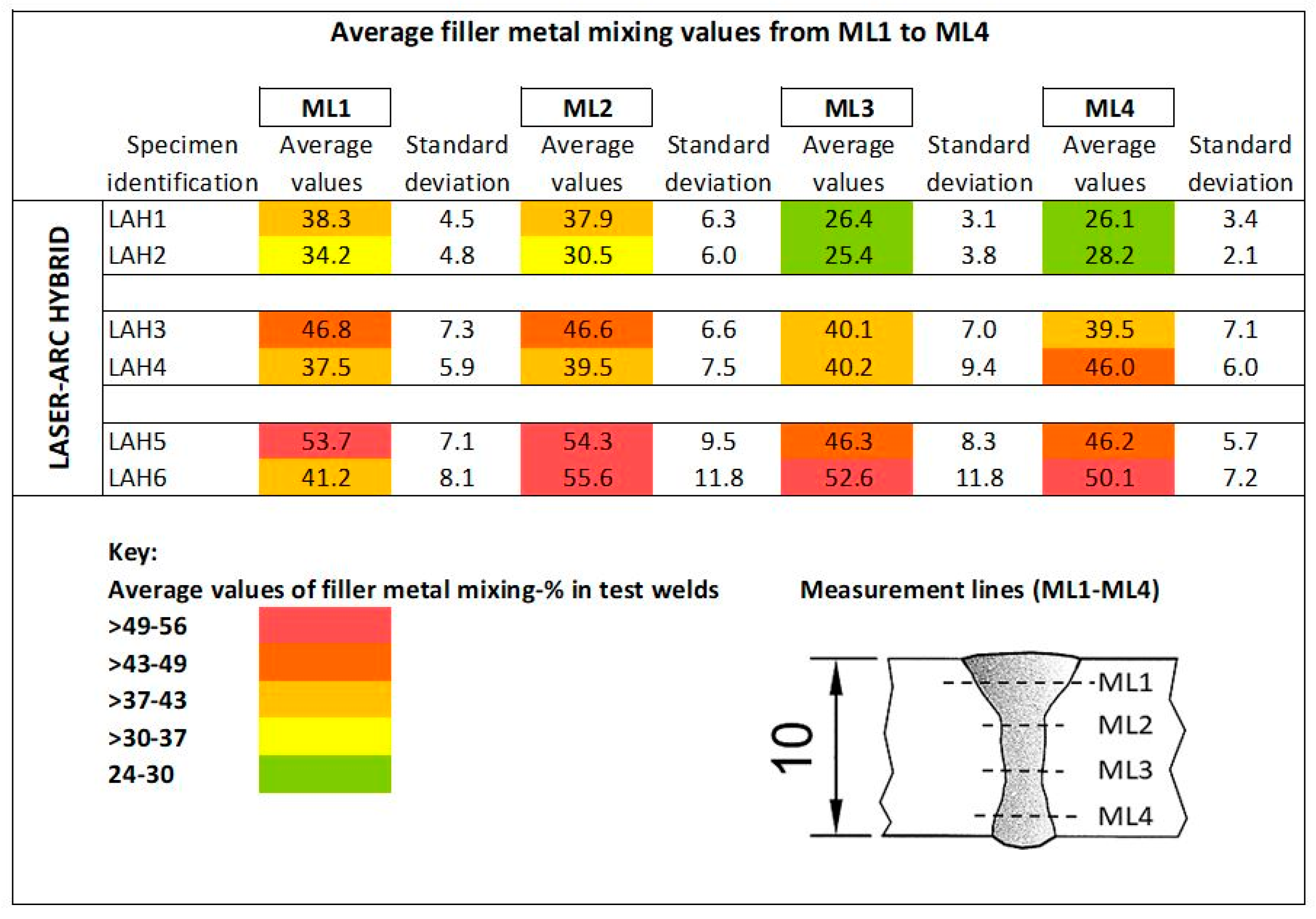 Applsci 09 01685 g010