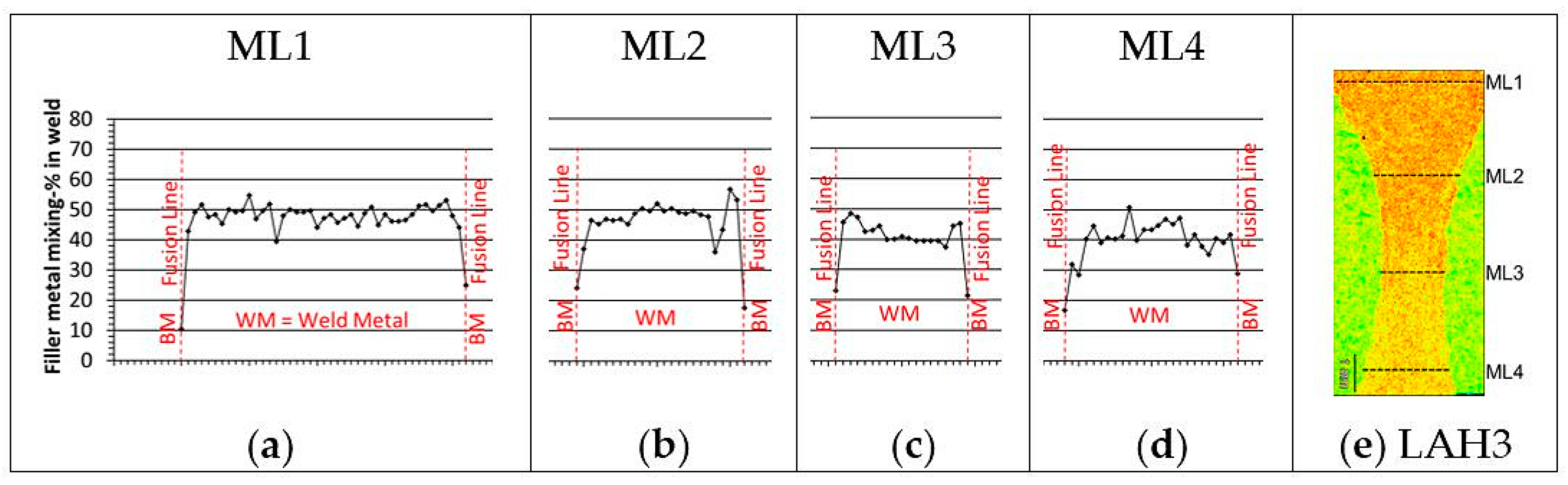 Applsci 09 01685 g011