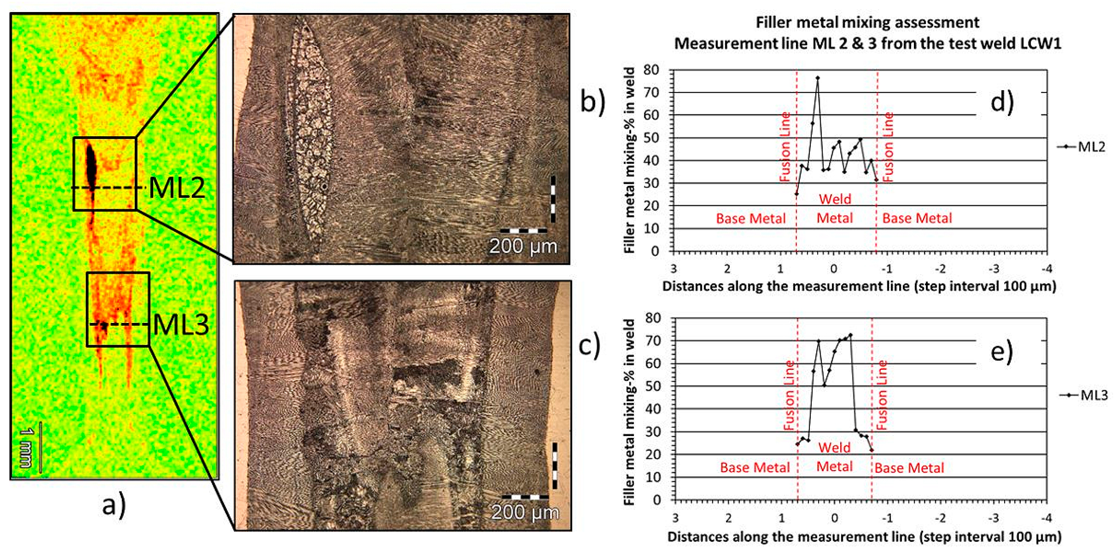 Applsci 09 01685 g018