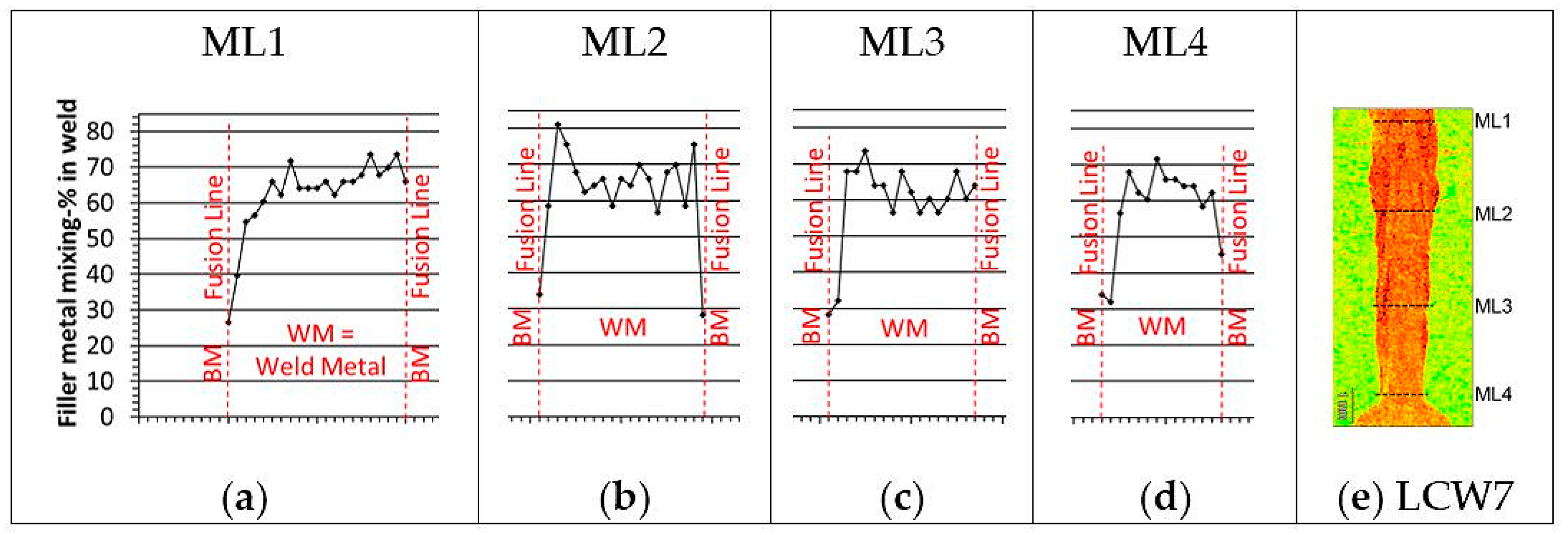 Applsci 09 01685 g019