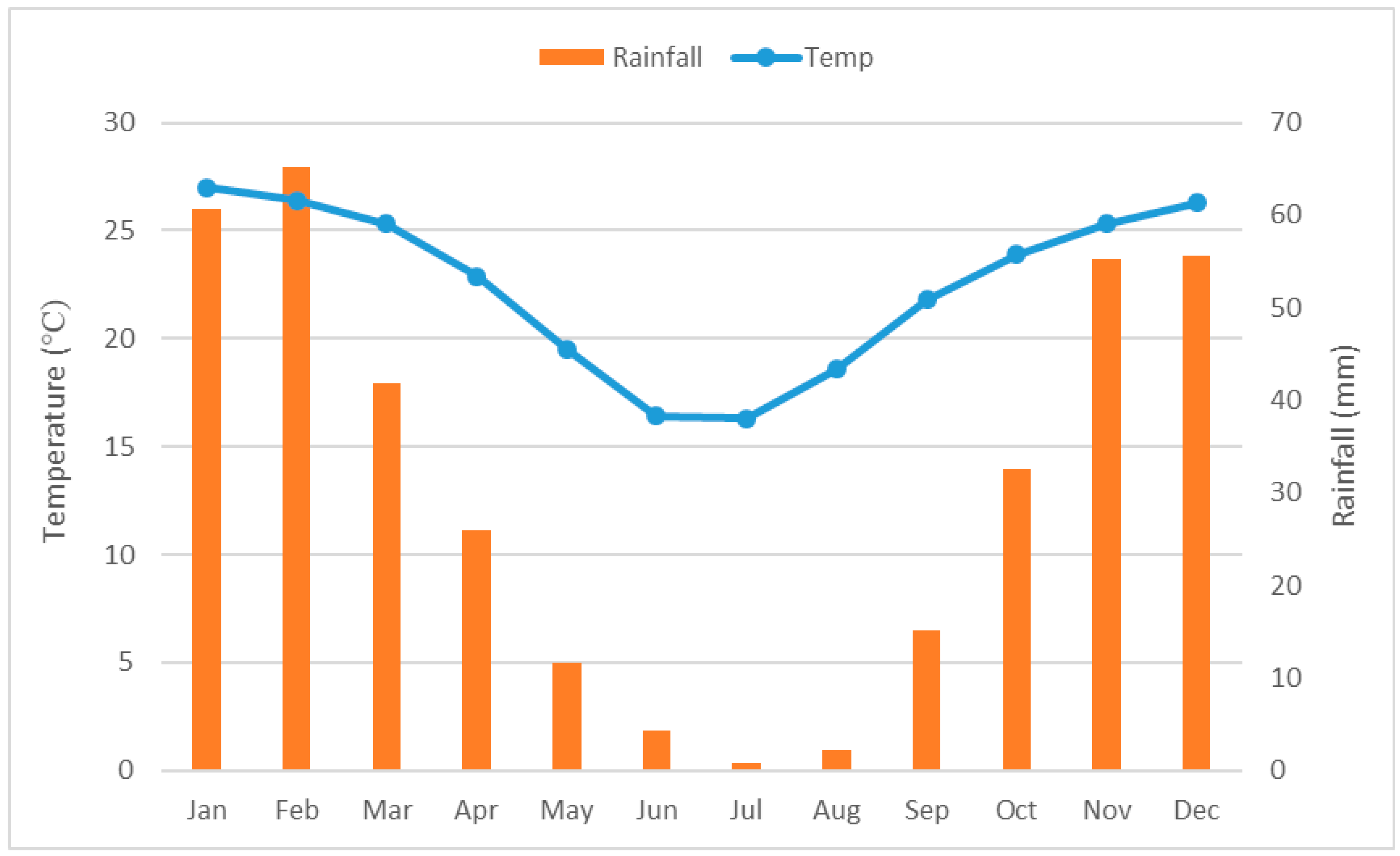 Applsci 09 01688 g002