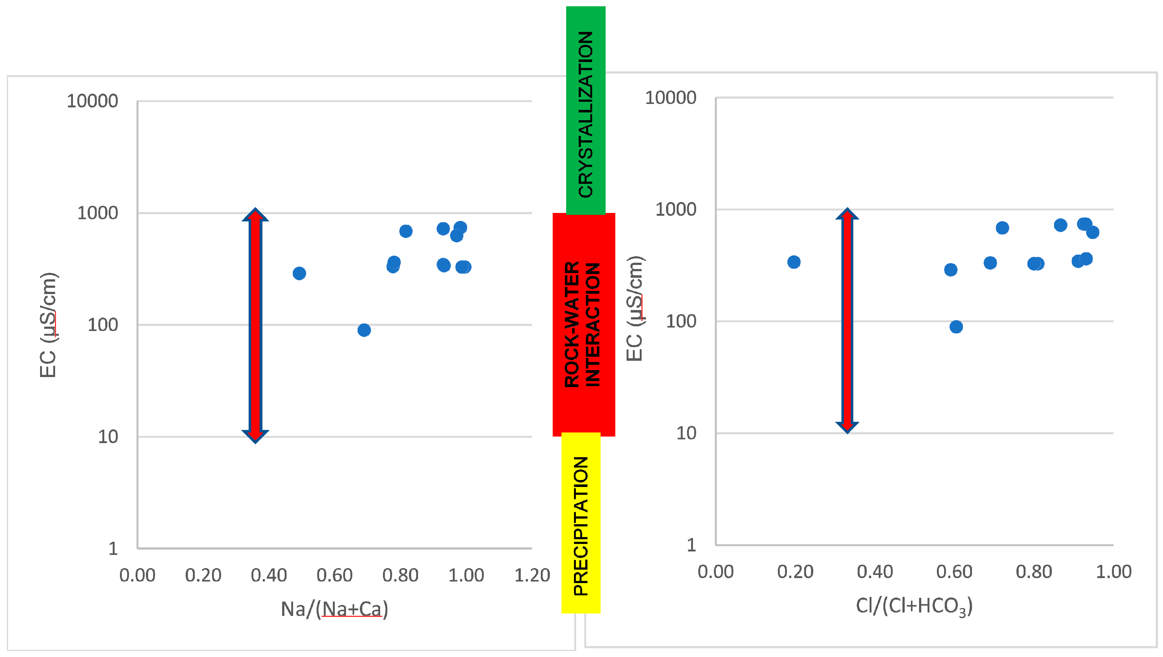 Applsci 09 01688 g006