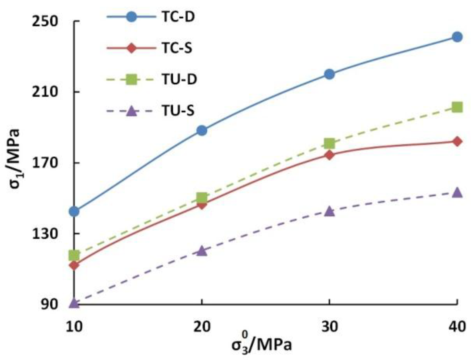 Applsci 09 01689 g002 Applsci 09 01689 g002