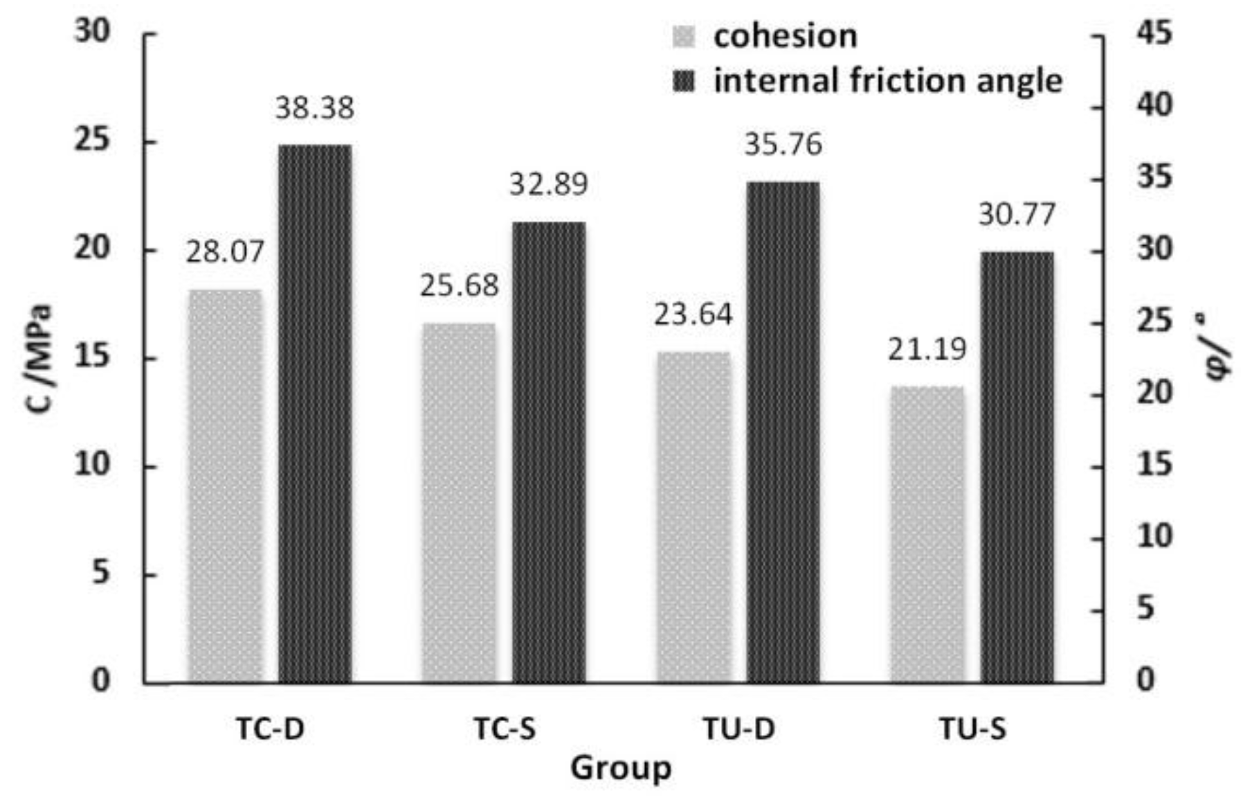 Applsci 09 01689 g003 Applsci 09 01689 g003