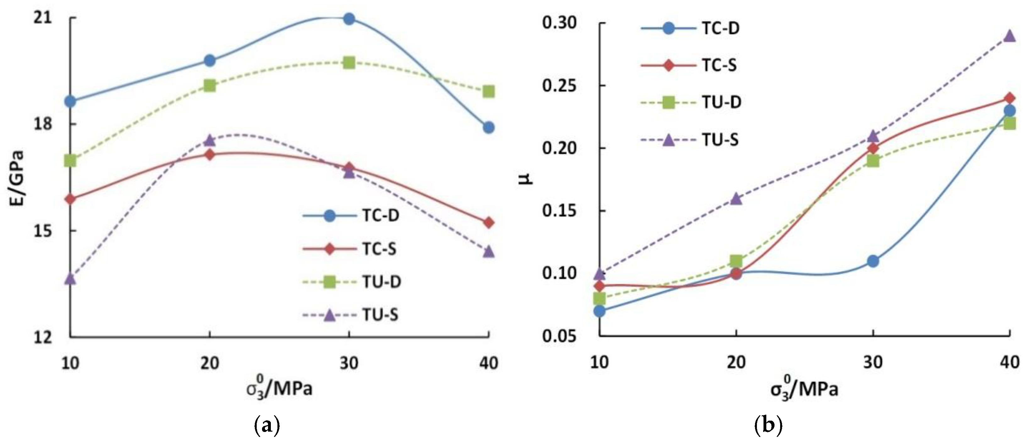 Applsci 09 01689 g004 Applsci 09 01689 g004