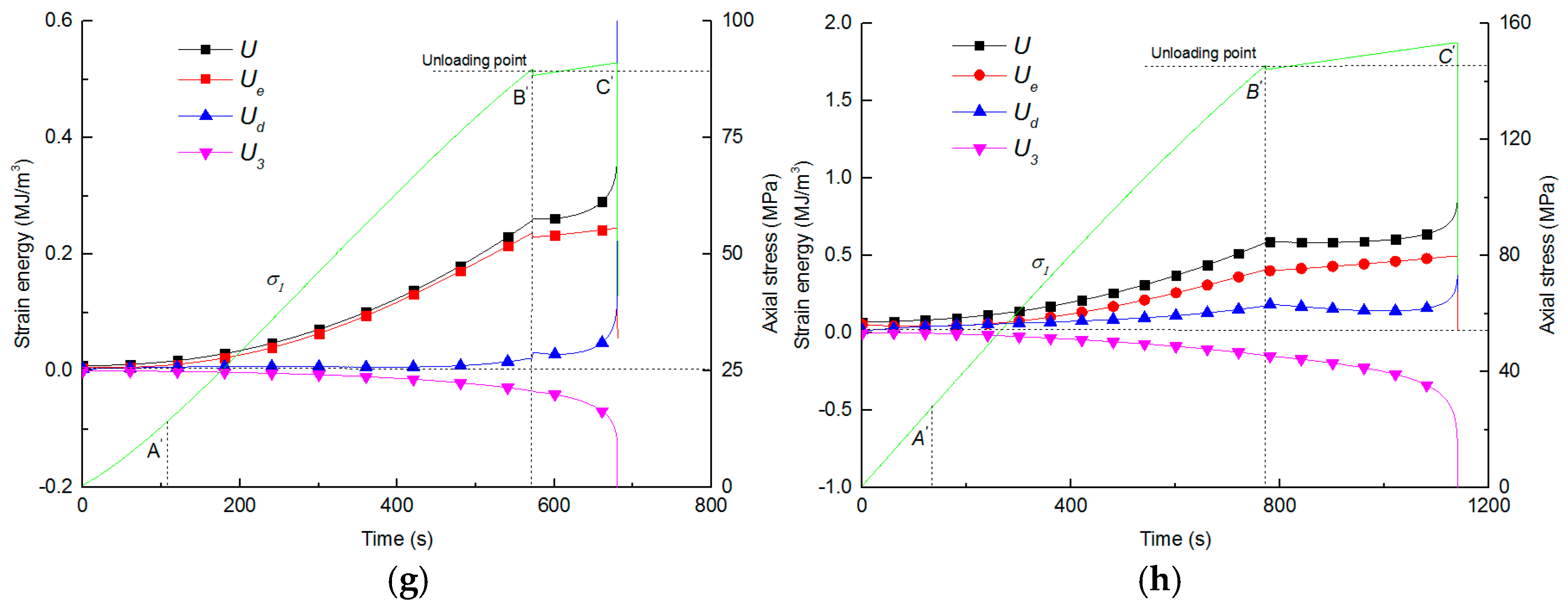Applsci 09 01689 g009b Applsci 09 01689 g009b